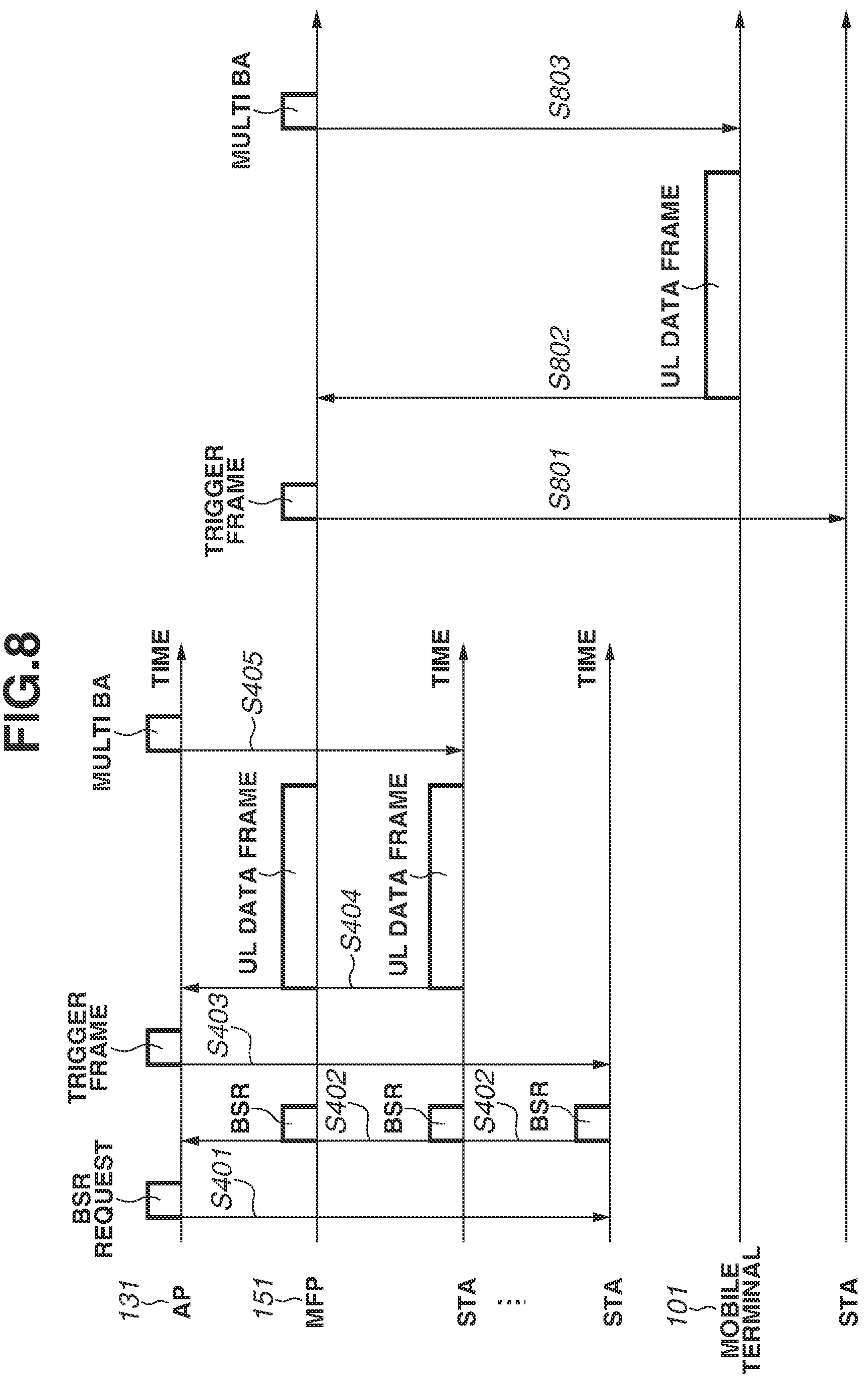 Patent US12307148 Figure 8 – Image forming apparatus for determining a communication channel to be used in a wireless communication