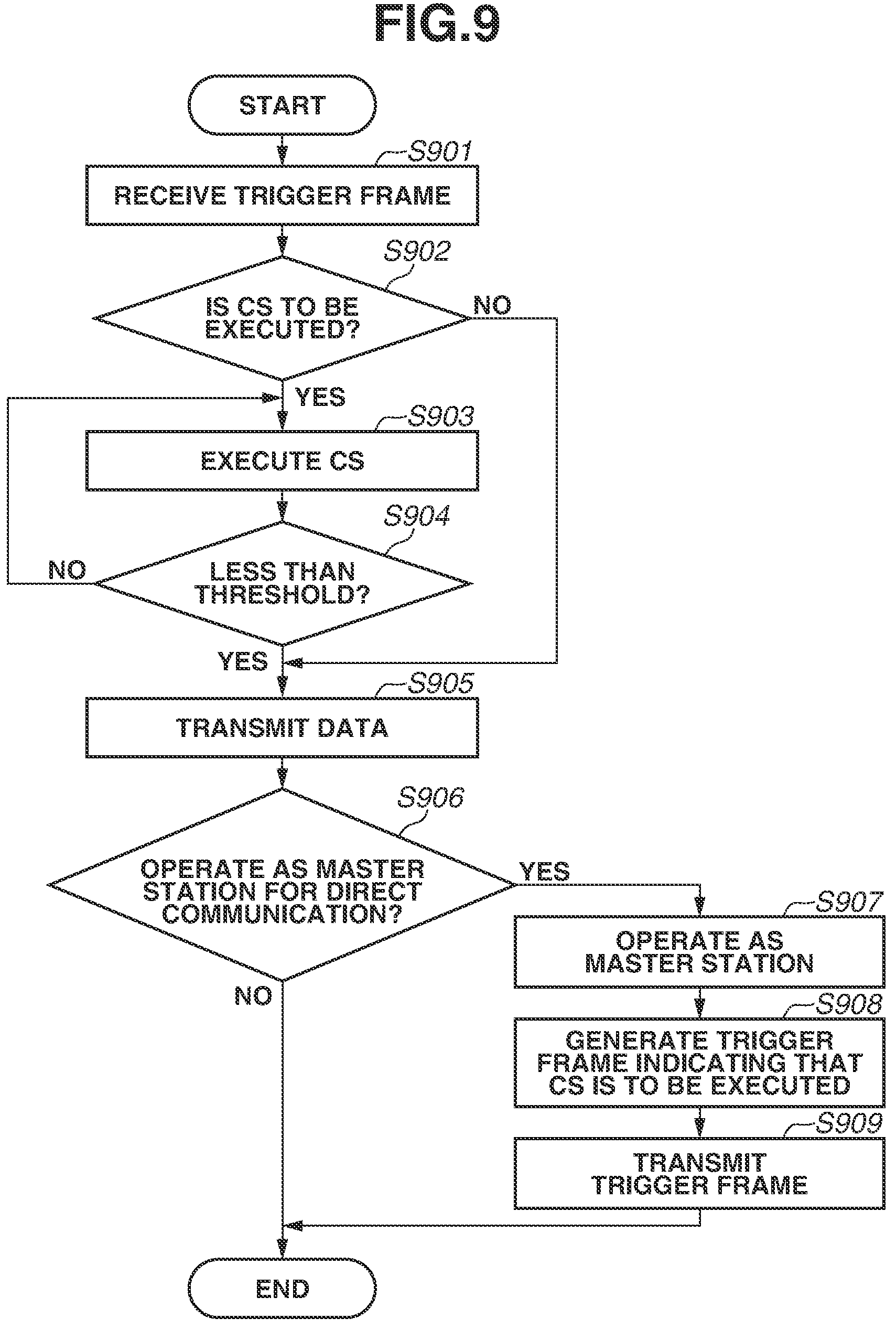 Patent US12307148 Figure 9 – Image forming apparatus for determining a communication channel to be used in a wireless communication