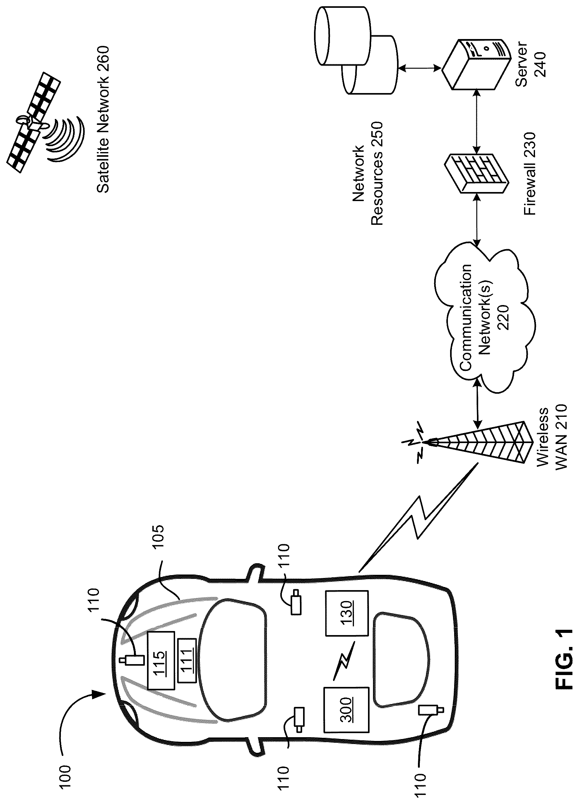 Patent US12307149 Figure 1 – Methods and systems for preventing motion sickness via postural analysis
