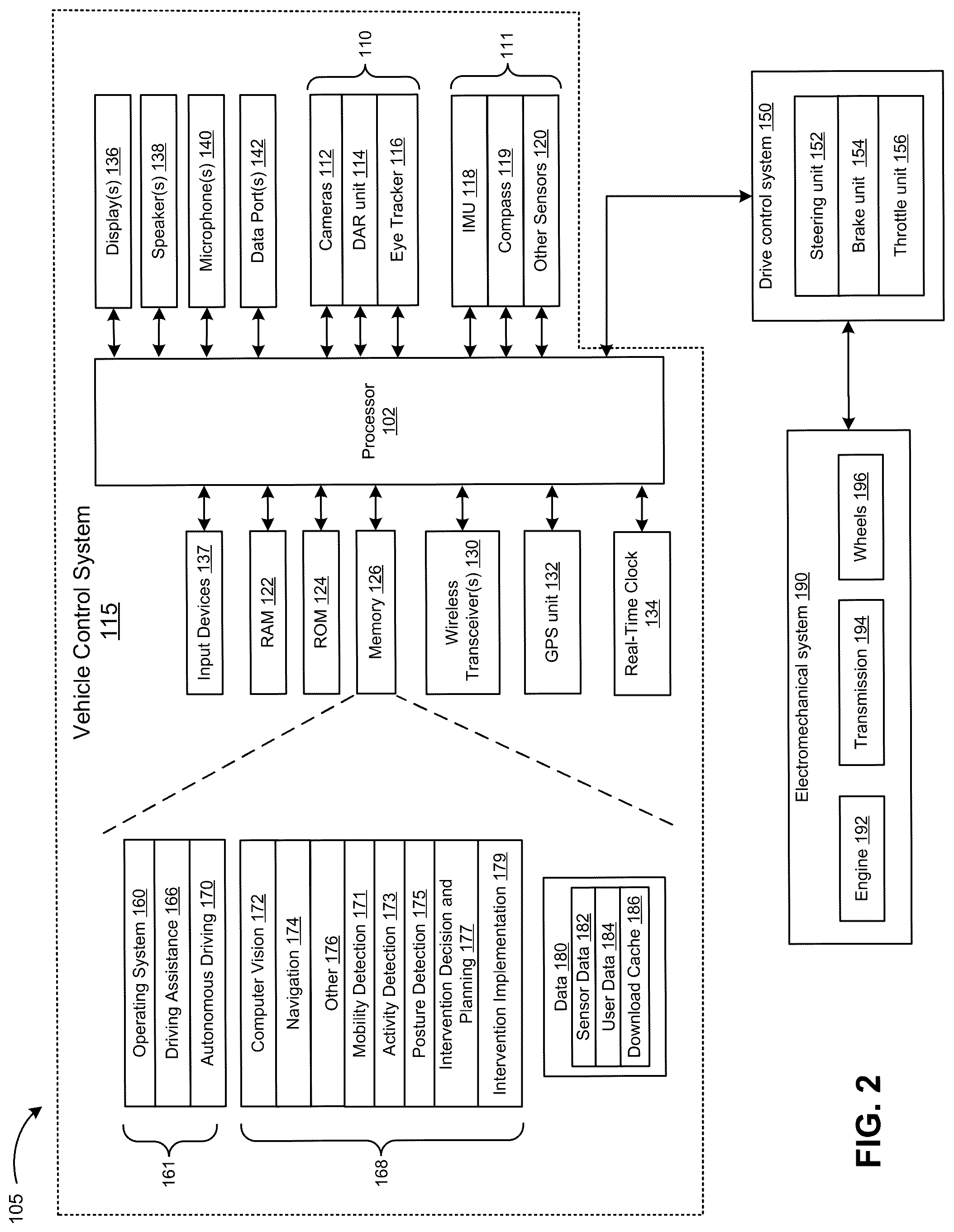Patent US12307149 Figure 2 – Methods and systems for preventing motion sickness via postural analysis