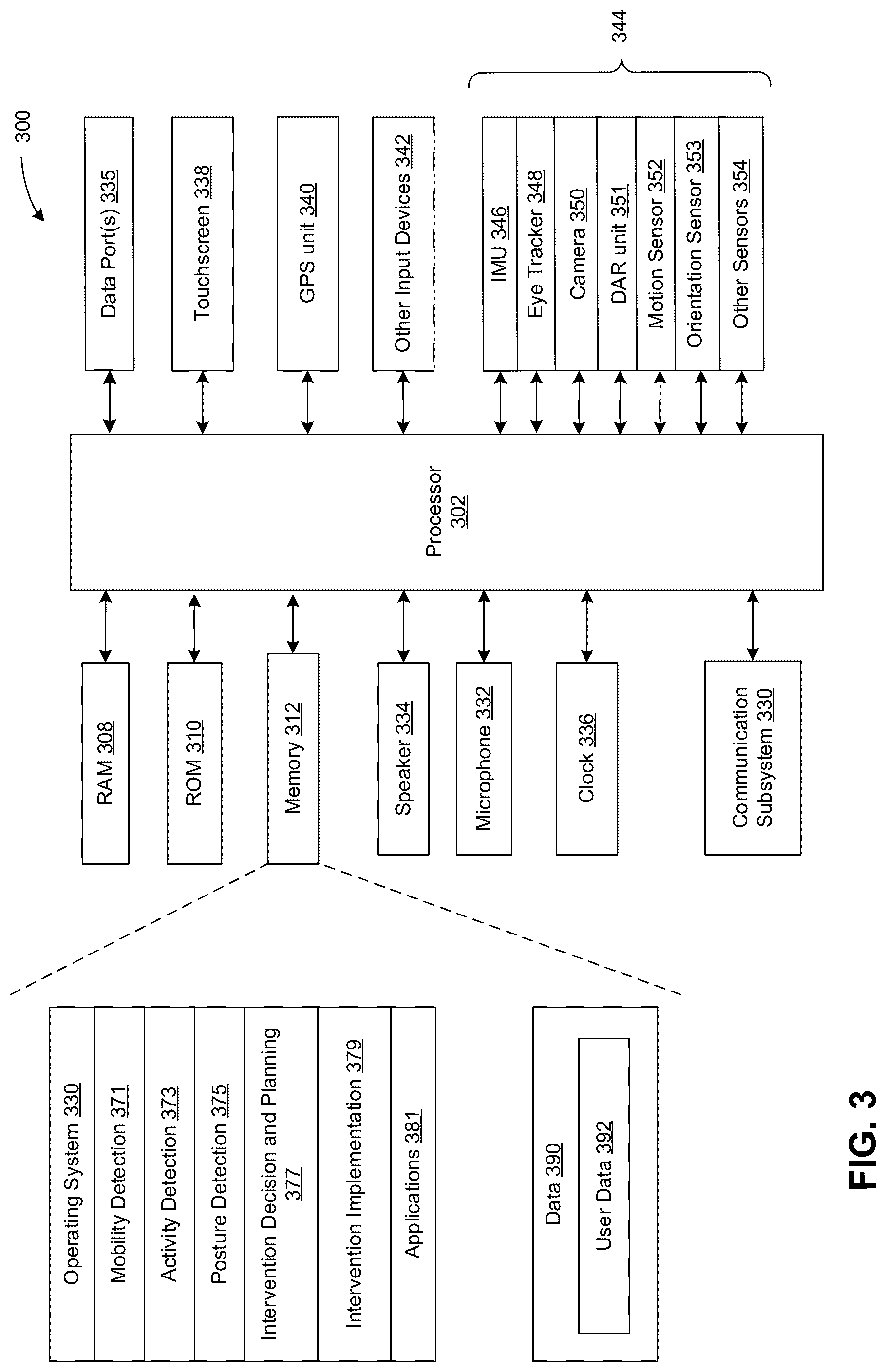 Patent US12307149 Figure 3 – Methods and systems for preventing motion sickness via postural analysis