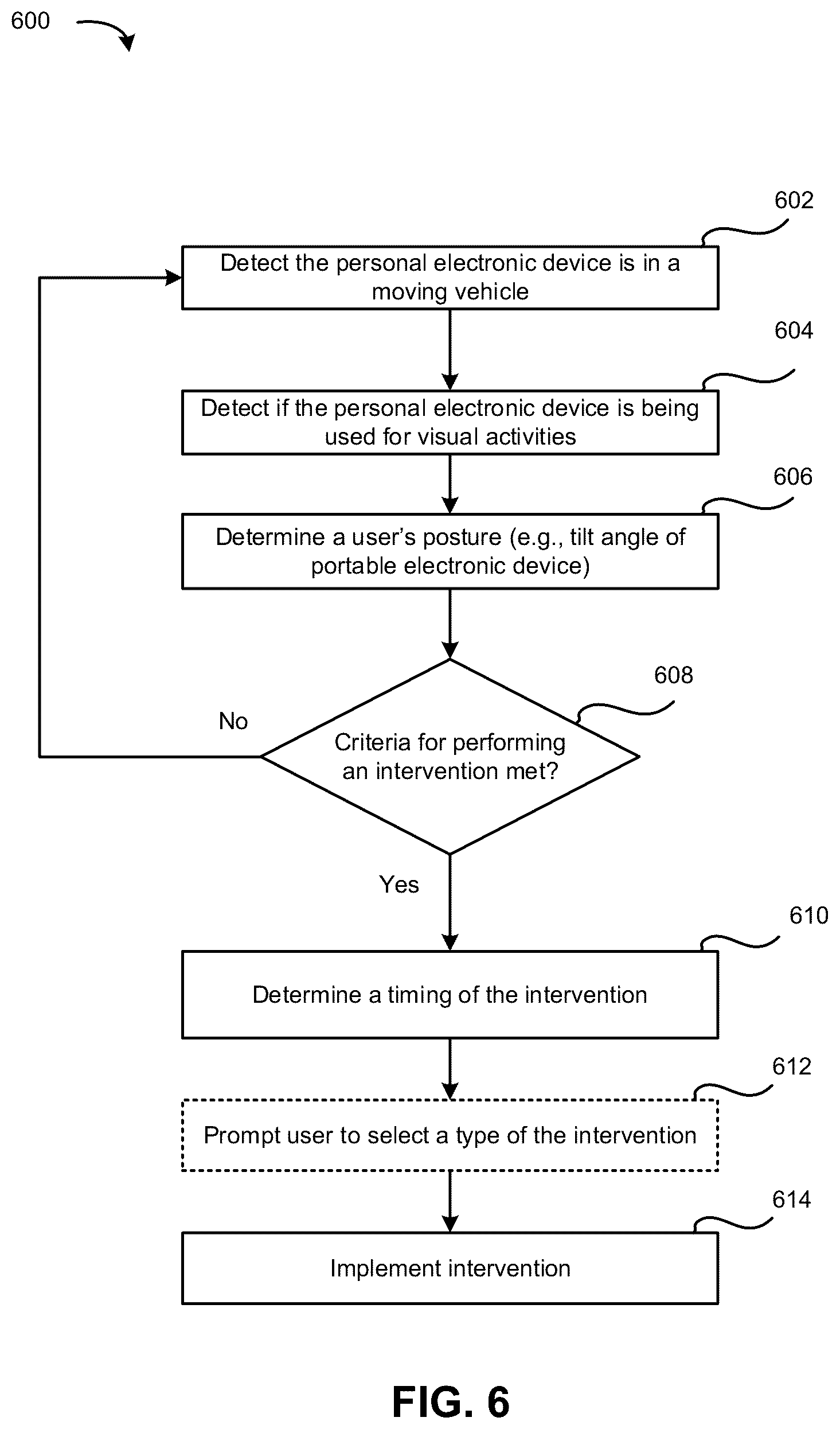 Patent US12307149 Figure 5 – Methods and systems for preventing motion sickness via postural analysis