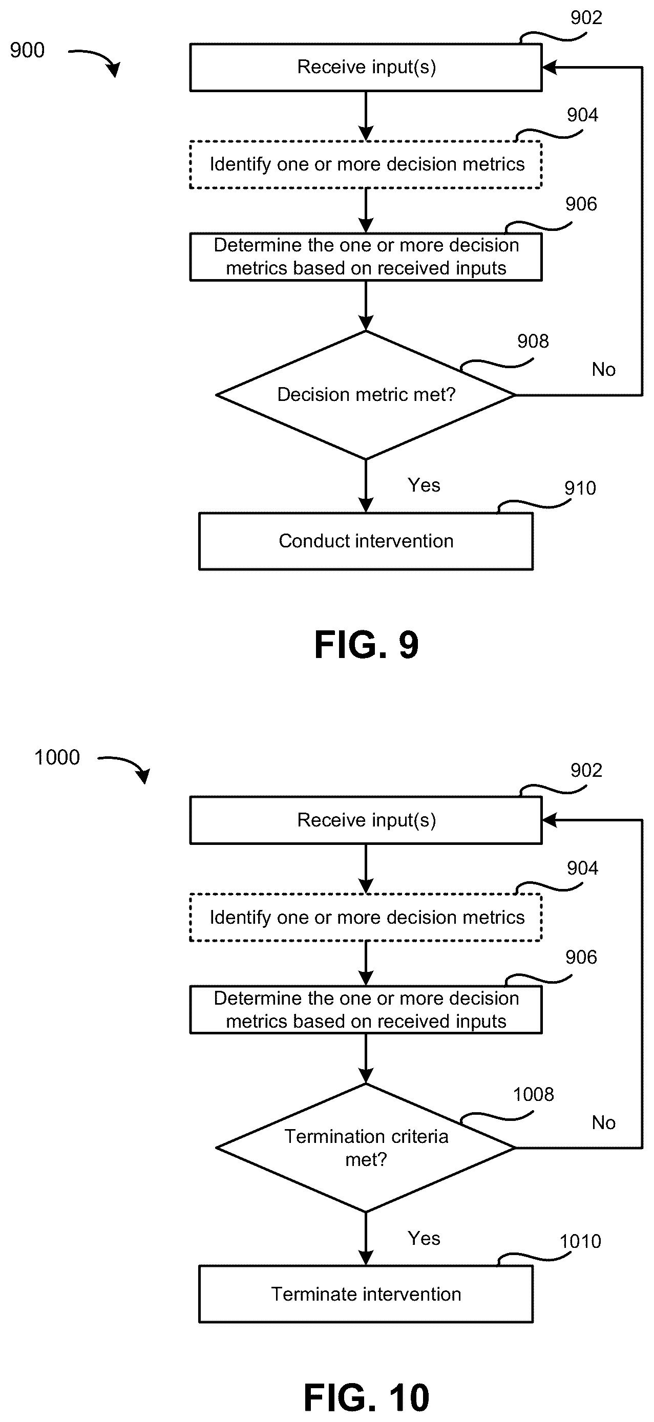 Patent US12307149 Figure 7 – Methods and systems for preventing motion sickness via postural analysis