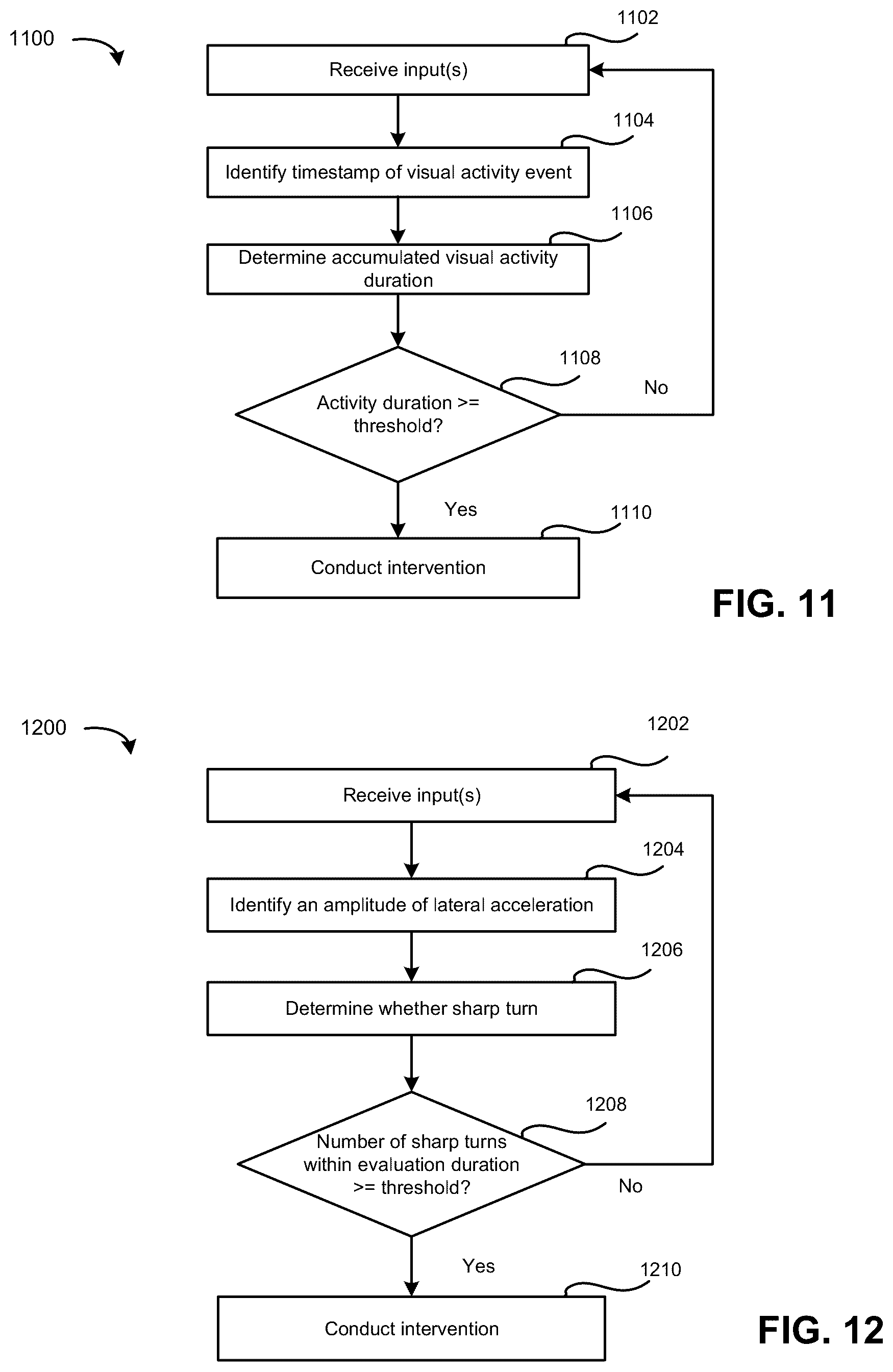 Patent US12307149 Figure 8 – Methods and systems for preventing motion sickness via postural analysis