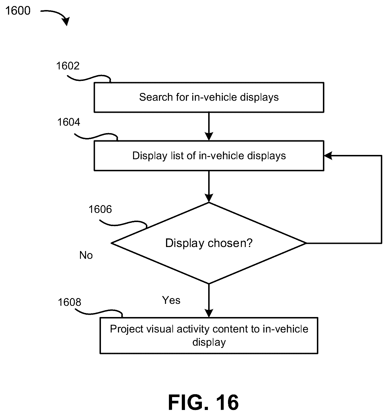 Patent US12307149 Figure 11 – Methods and systems for preventing motion sickness via postural analysis