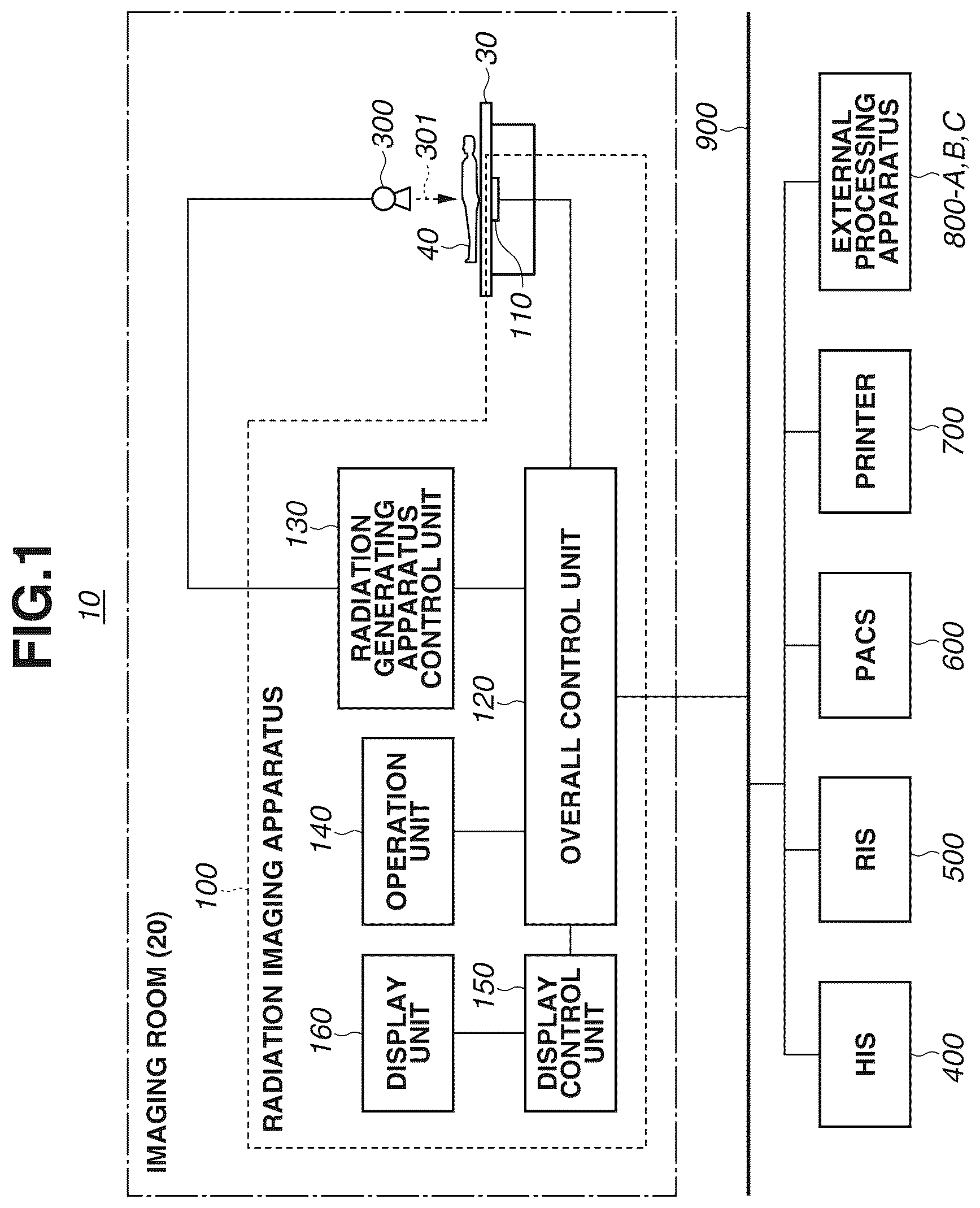 Patent US12307151 Figure 1 – Information processing apparatus, information processing method, radiation imaging system, and storage medium