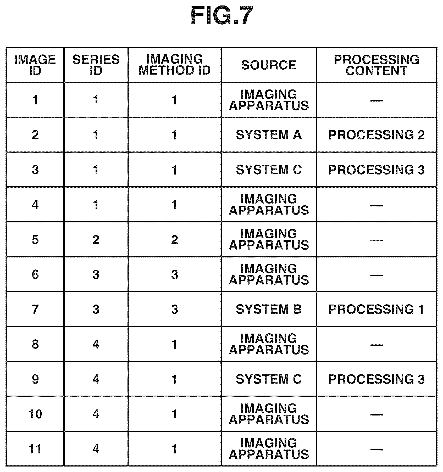 Patent US12307151 Figure 9 – Information processing apparatus, information processing method, radiation imaging system, and storage medium