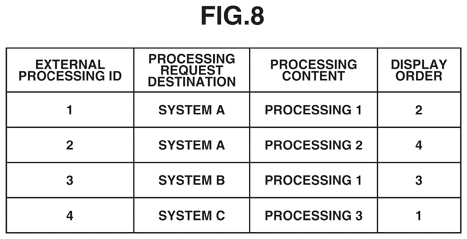 Patent US12307151 Figure 10 – Information processing apparatus, information processing method, radiation imaging system, and storage medium
