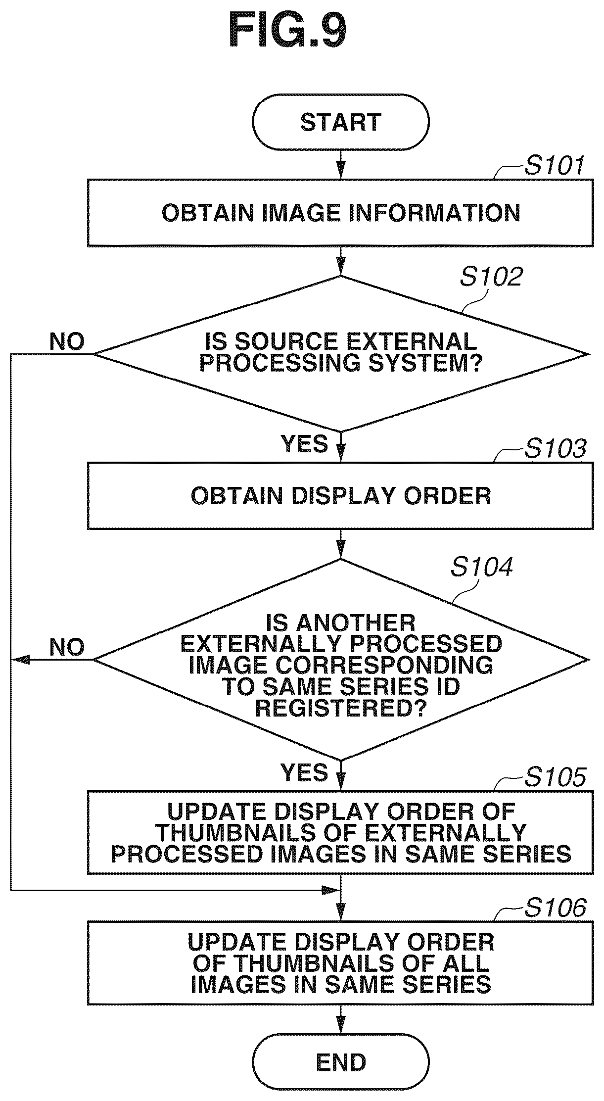 Patent US12307151 Figure 11 – Information processing apparatus, information processing method, radiation imaging system, and storage medium