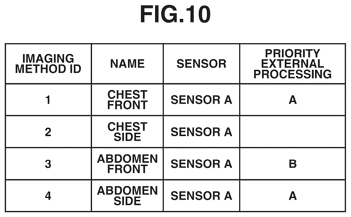 Patent US12307151 Figure 12 – Information processing apparatus, information processing method, radiation imaging system, and storage medium