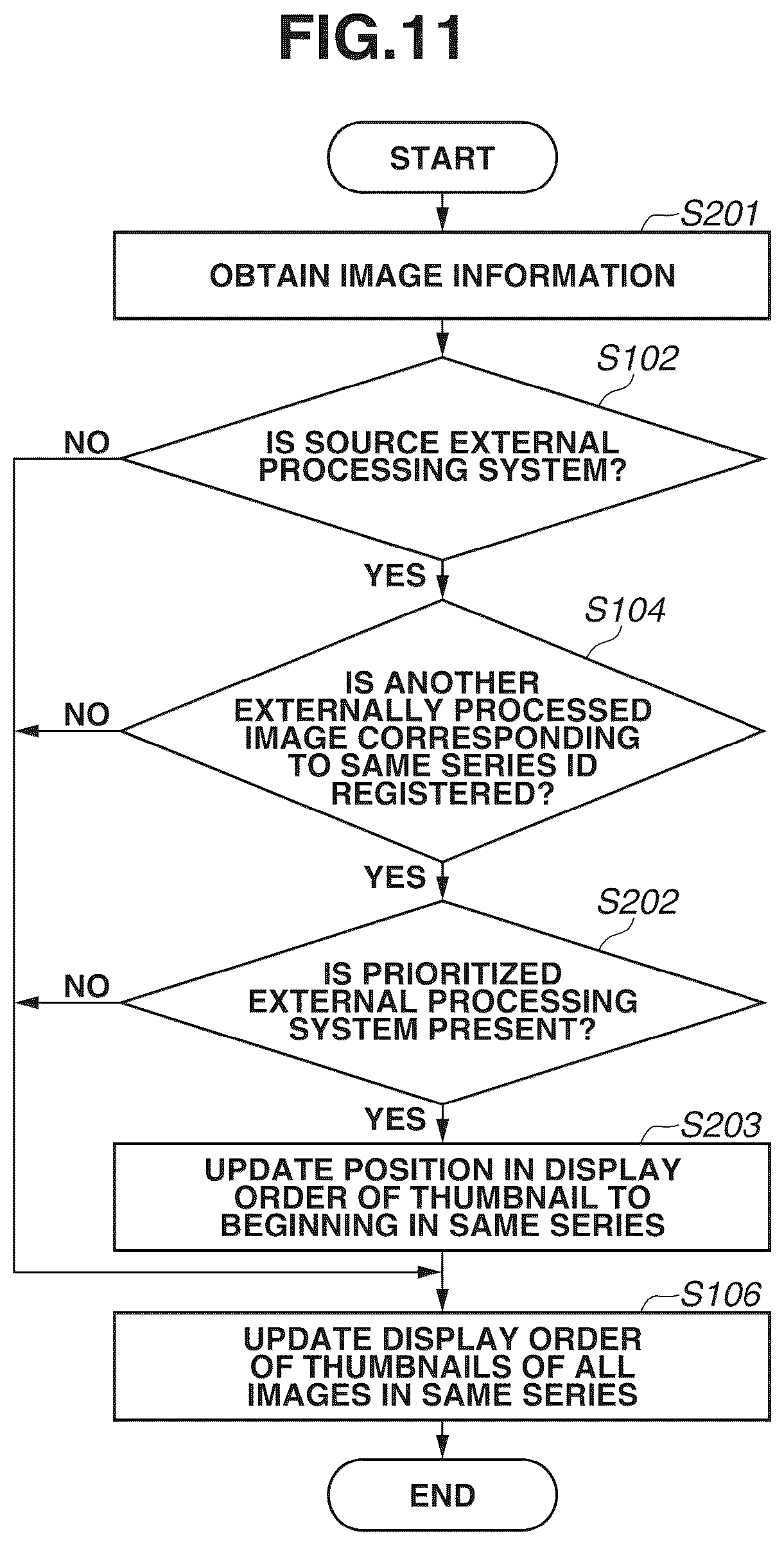 Patent US12307151 Figure 13 – Information processing apparatus, information processing method, radiation imaging system, and storage medium