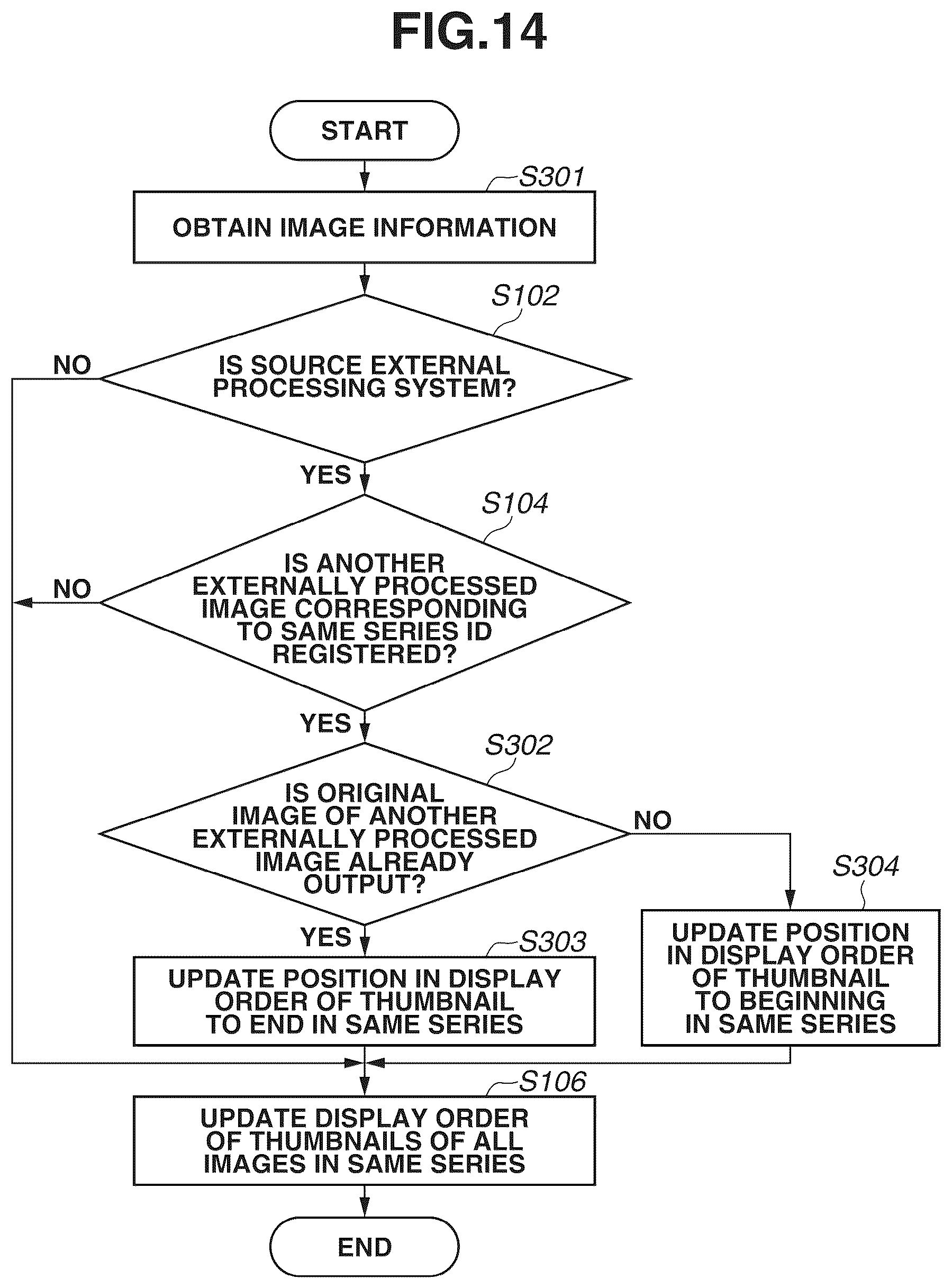 Patent US12307151 Figure 16 – Information processing apparatus, information processing method, radiation imaging system, and storage medium