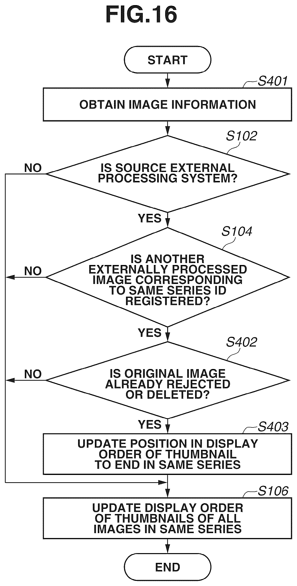 Patent US12307151 Figure 18 – Information processing apparatus, information processing method, radiation imaging system, and storage medium