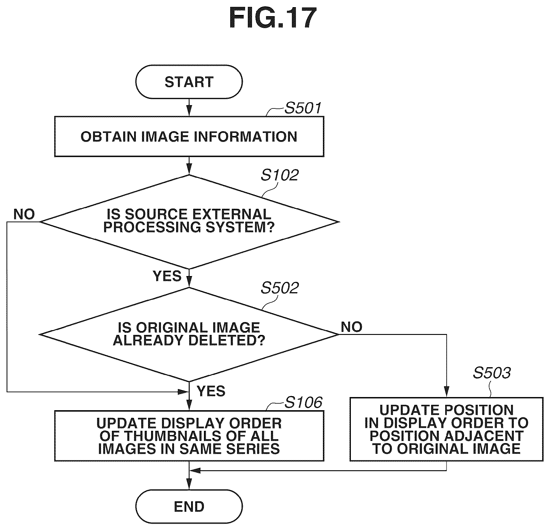 Patent US12307151 Figure 19 – Information processing apparatus, information processing method, radiation imaging system, and storage medium