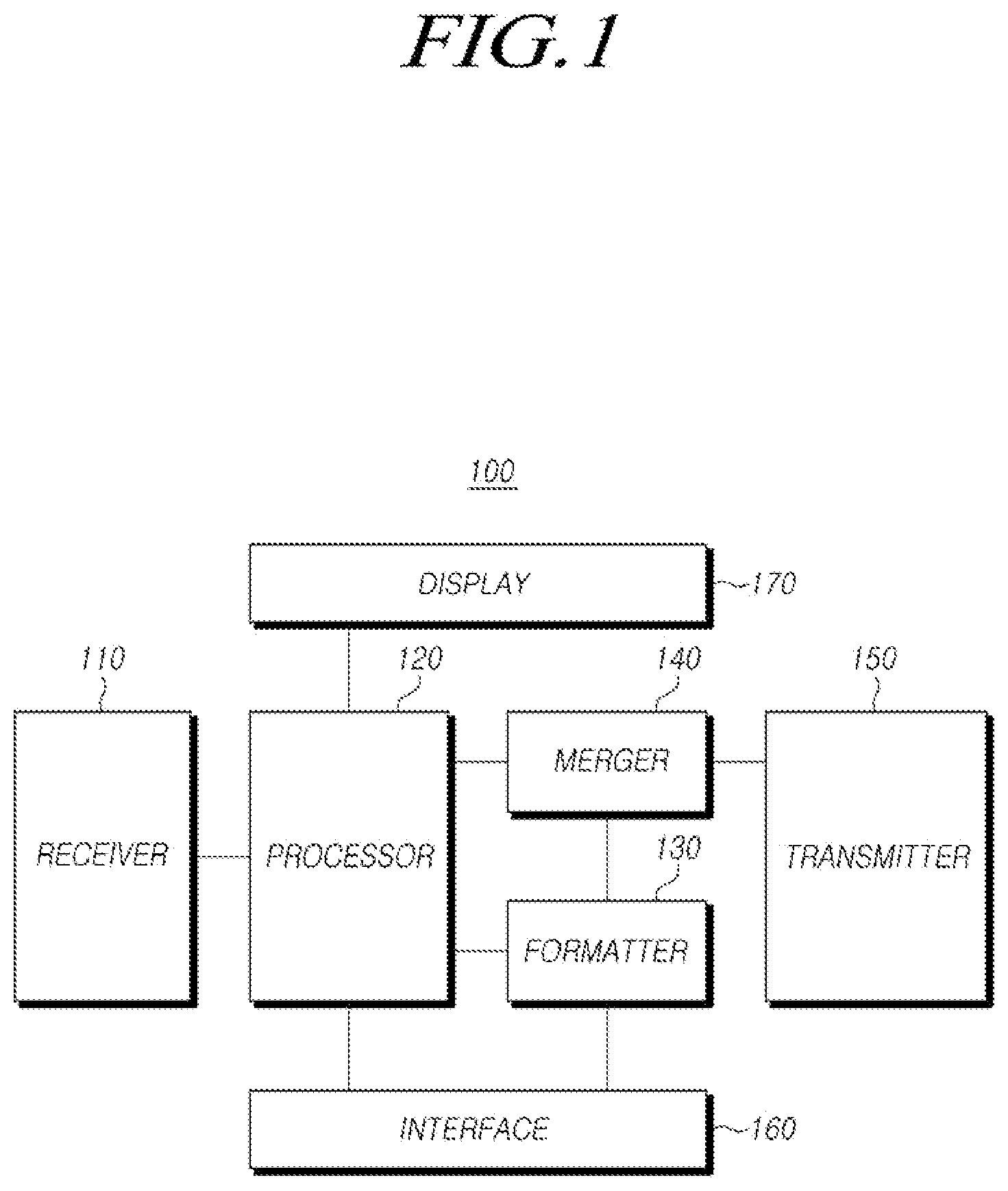 Patent US12307153 Figure 1 – Multi-display device and data transmission method thereof