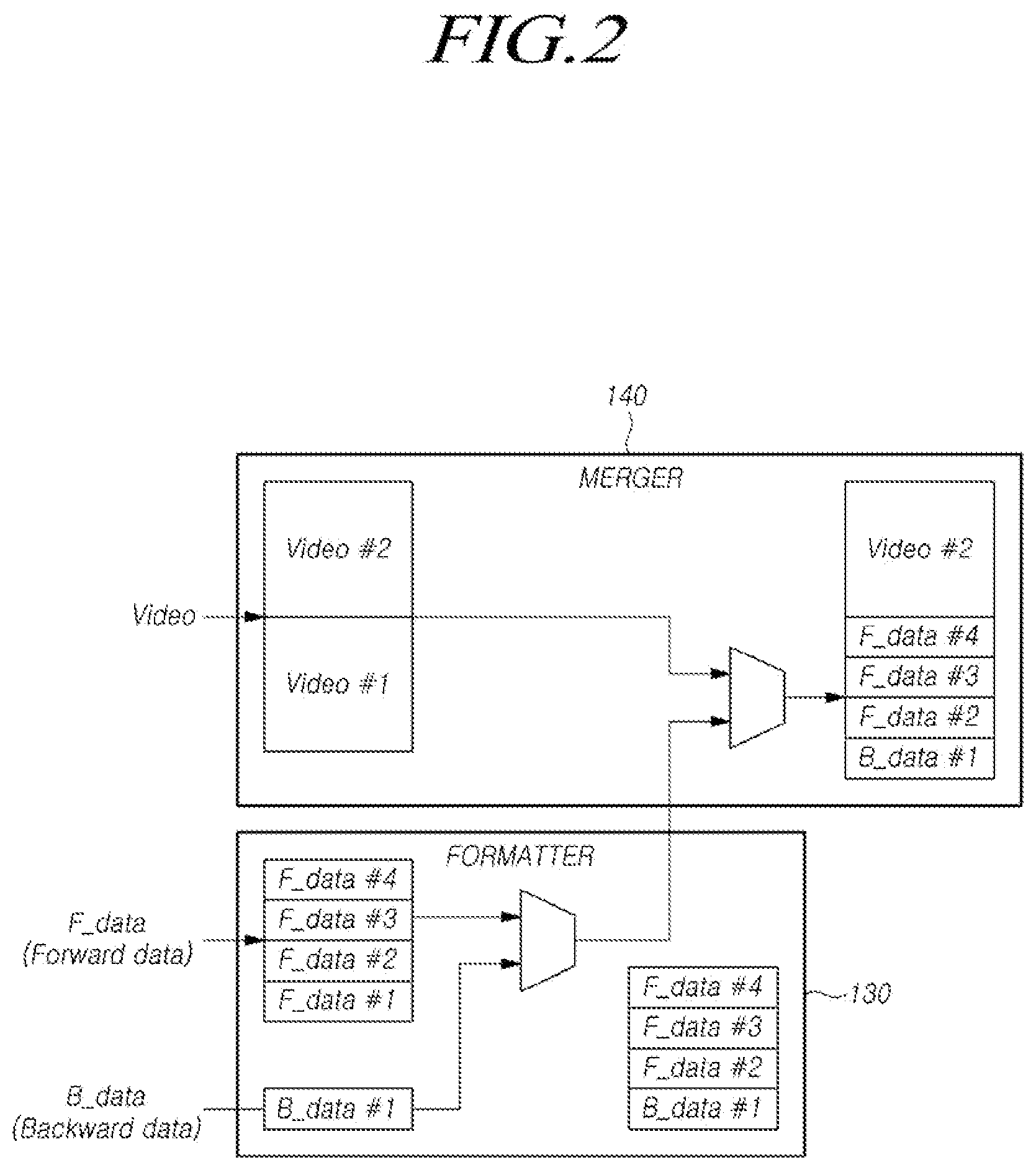 Patent US12307153 Figure 2 – Multi-display device and data transmission method thereof