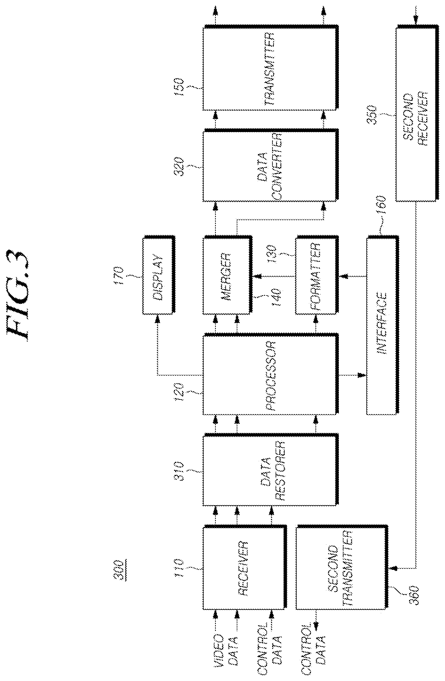 Patent US12307153 Figure 3 – Multi-display device and data transmission method thereof