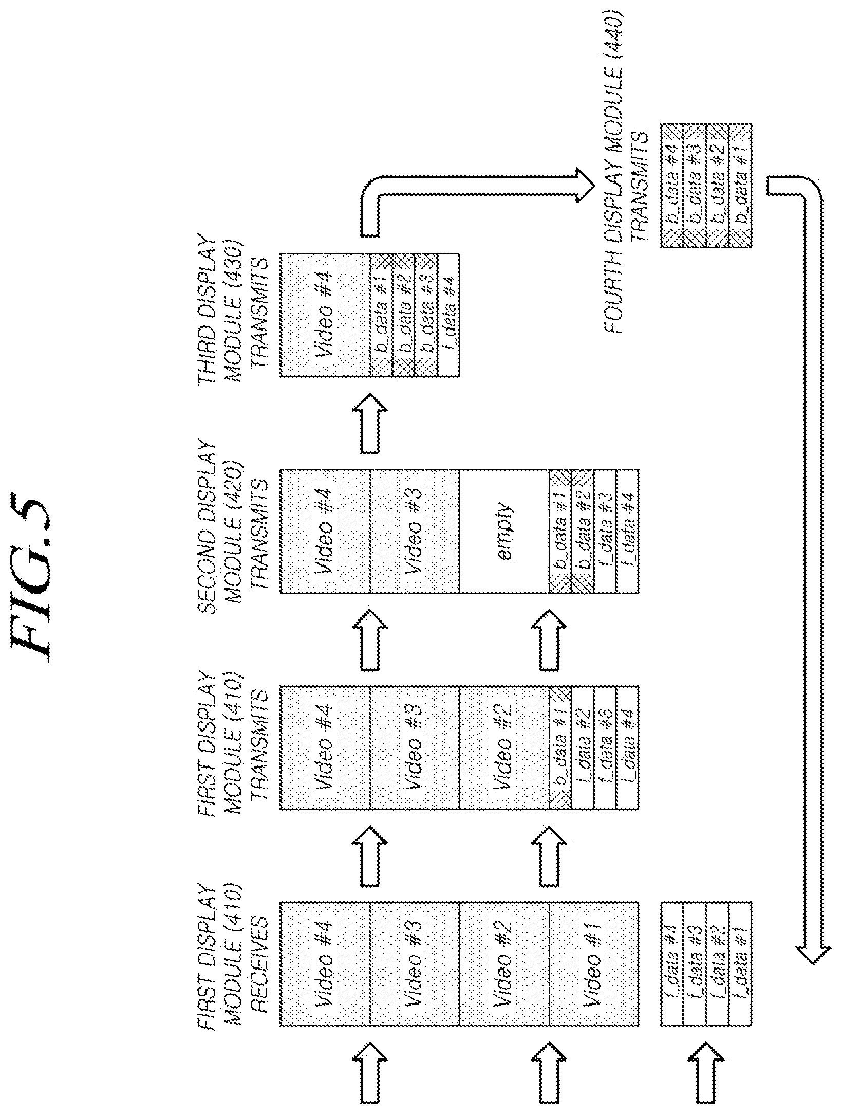 Patent US12307153 Figure 5 – Multi-display device and data transmission method thereof