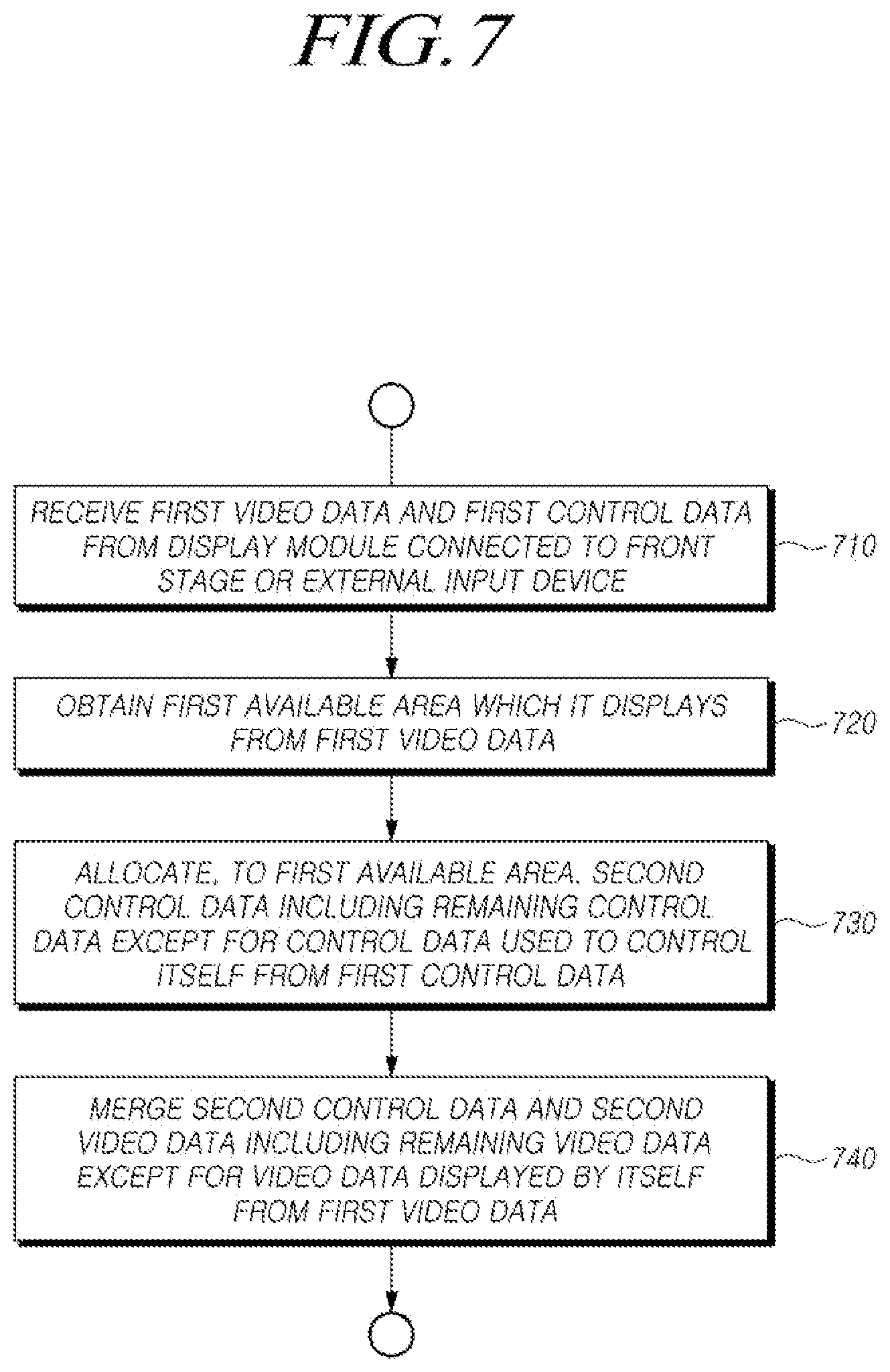 Patent US12307153 Figure 7 – Multi-display device and data transmission method thereof