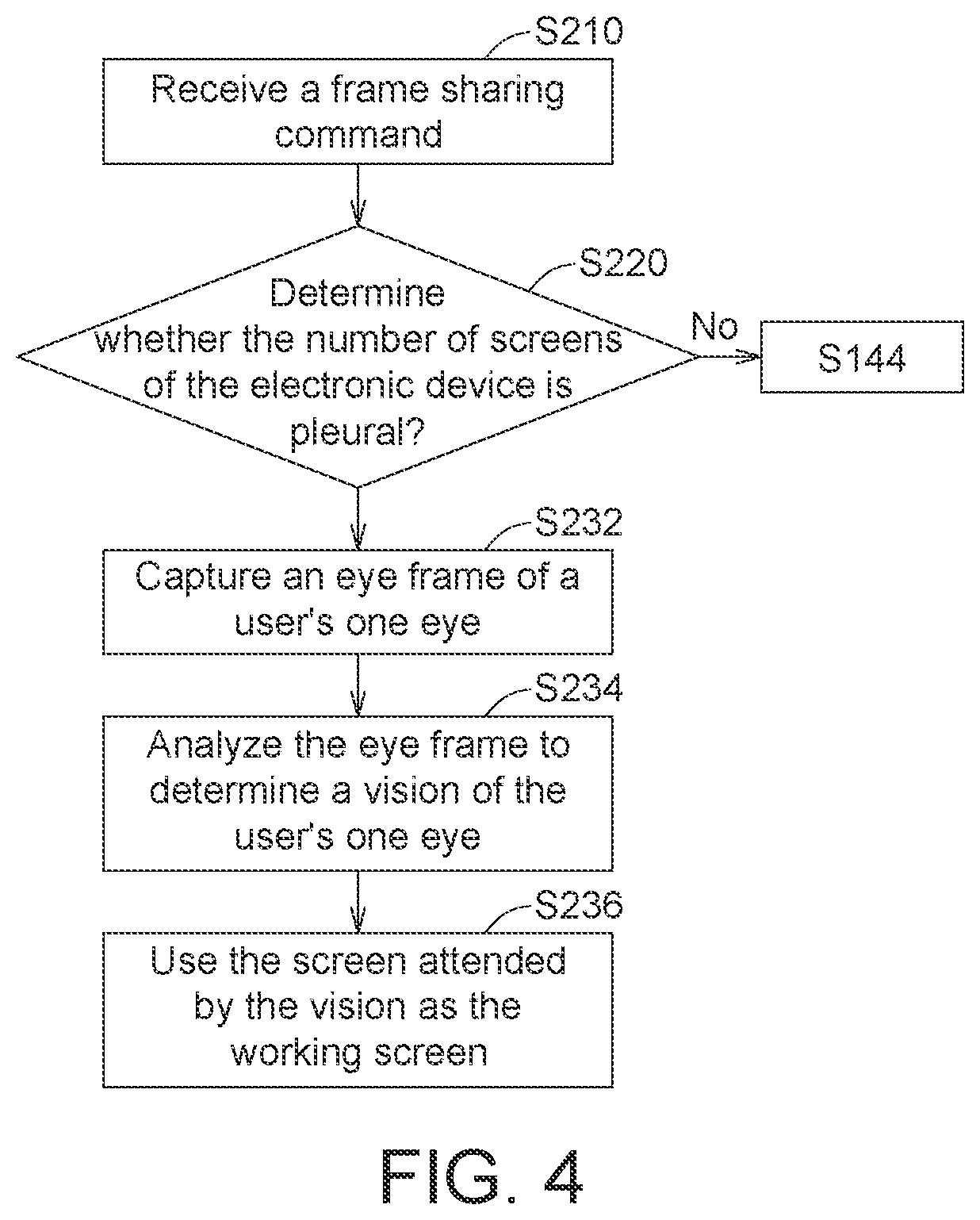 Patent US12307155 Figure 6 – Electronic device and frame sharing method using the same