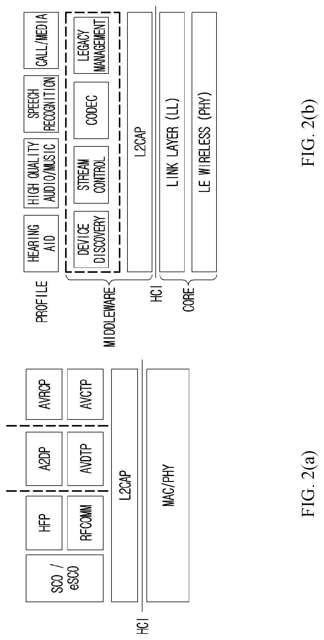 Patent US12307156 Figure 2 – Method, apparatus, computer program, and recording medium thereof for managing sound exposure in wireless communication system