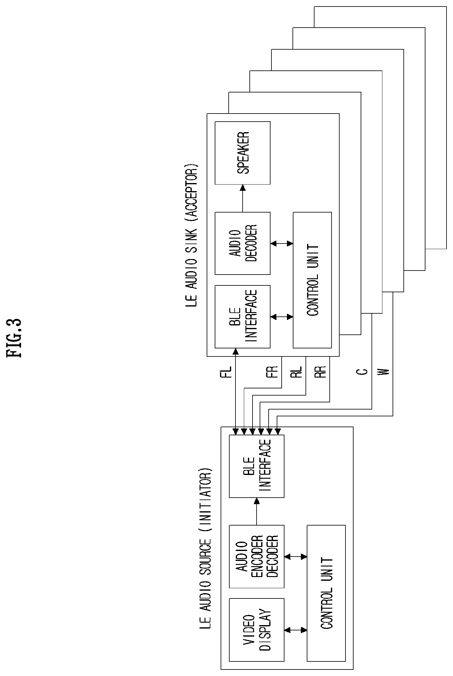 Patent US12307156 Figure 3 – Method, apparatus, computer program, and recording medium thereof for managing sound exposure in wireless communication system