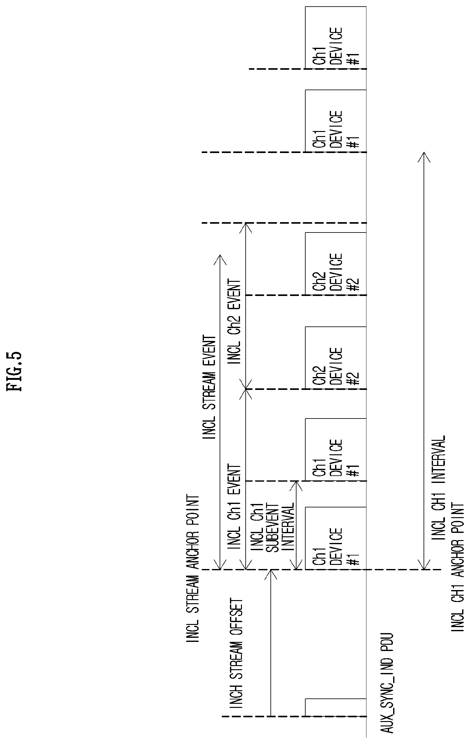 Patent US12307156 Figure 5 – Method, apparatus, computer program, and recording medium thereof for managing sound exposure in wireless communication system