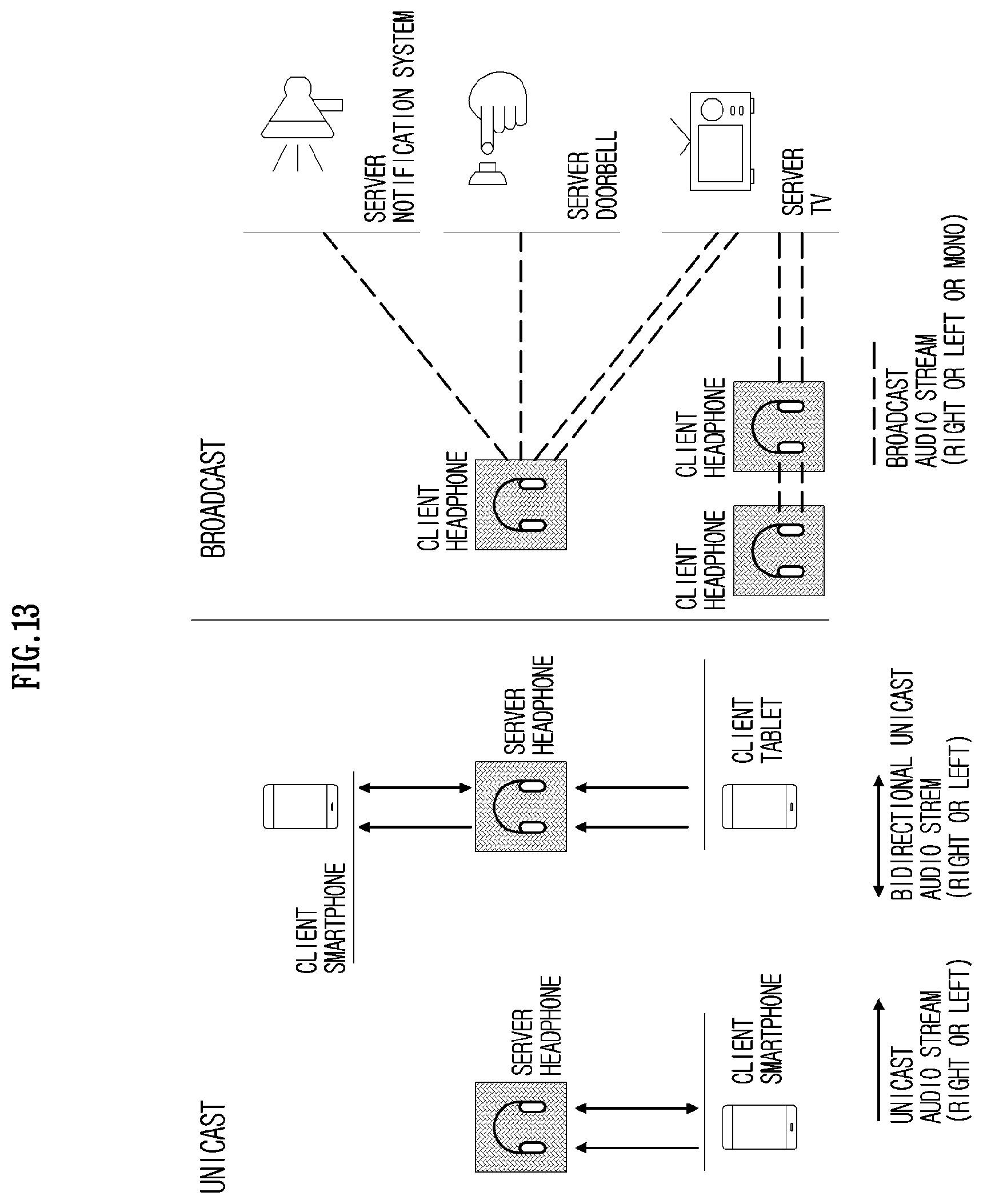 Patent US12307156 Figure 13 – Method, apparatus, computer program, and recording medium thereof for managing sound exposure in wireless communication system