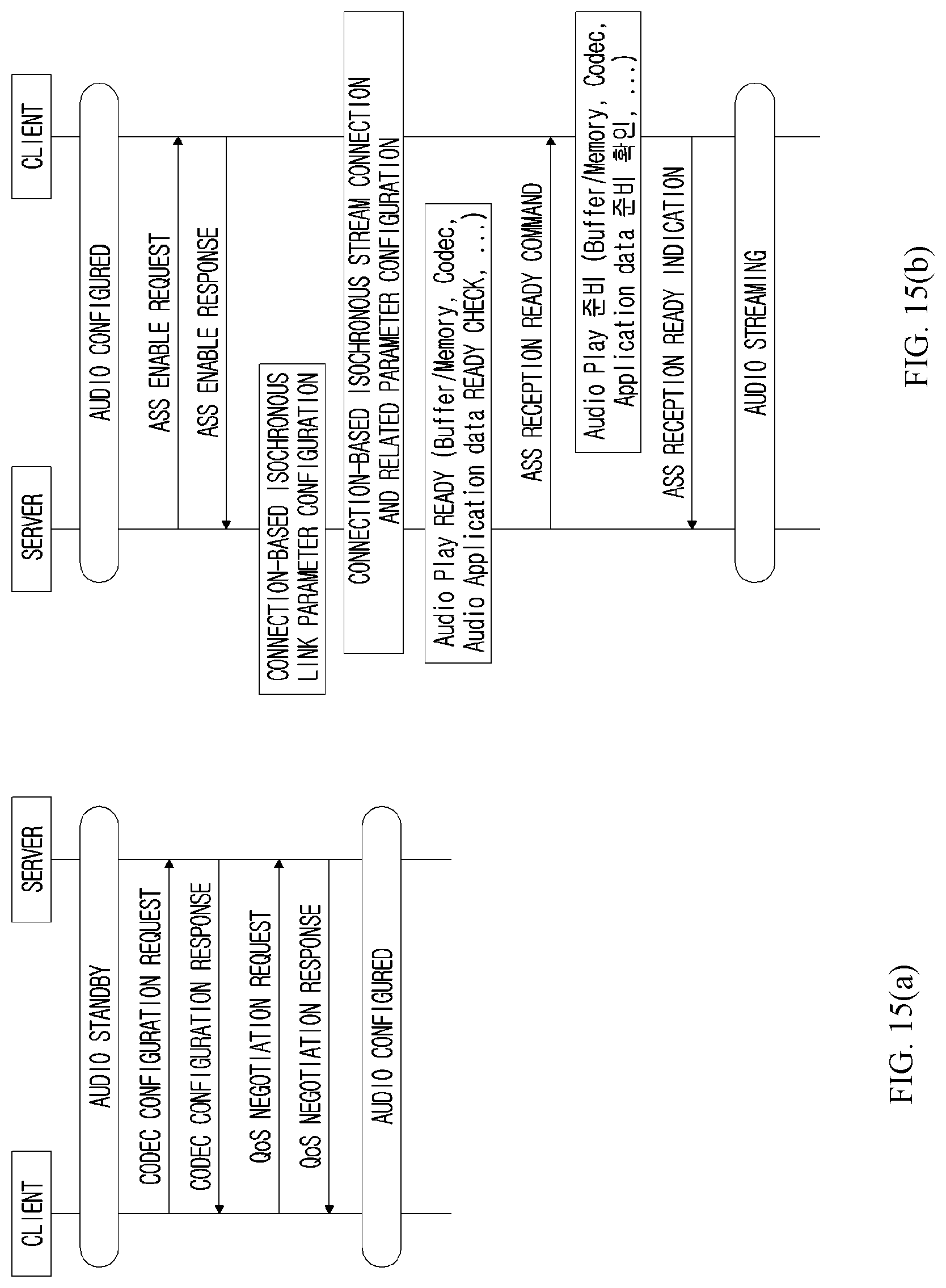 Patent US12307156 Figure 15 – Method, apparatus, computer program, and recording medium thereof for managing sound exposure in wireless communication system