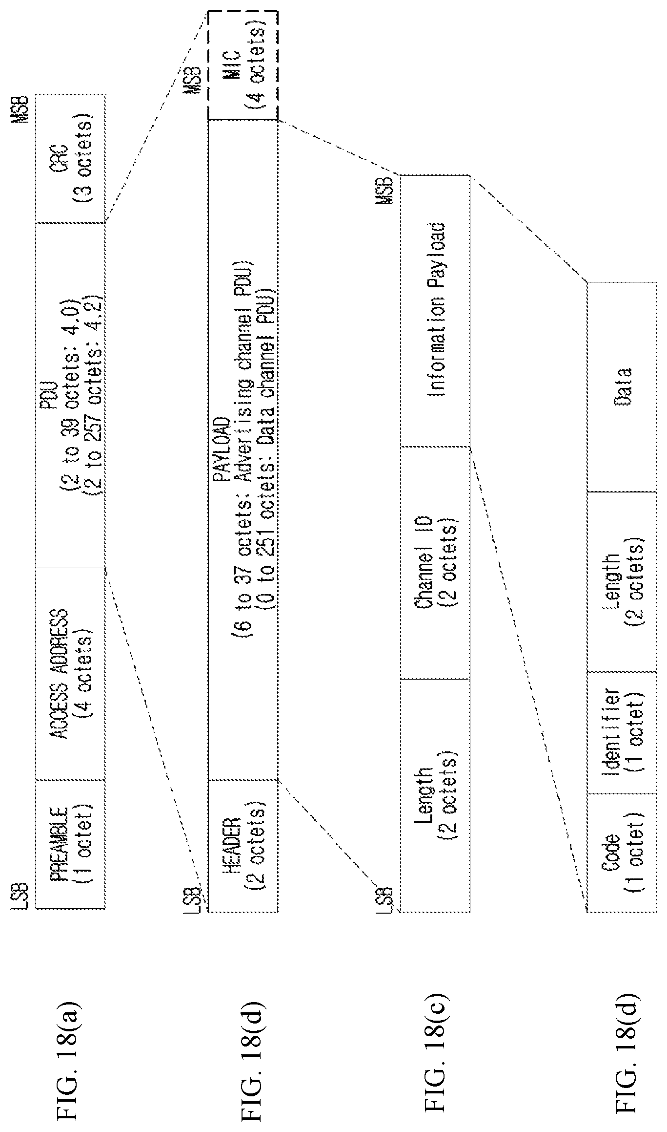 Patent US12307156 Figure 18 – Method, apparatus, computer program, and recording medium thereof for managing sound exposure in wireless communication system