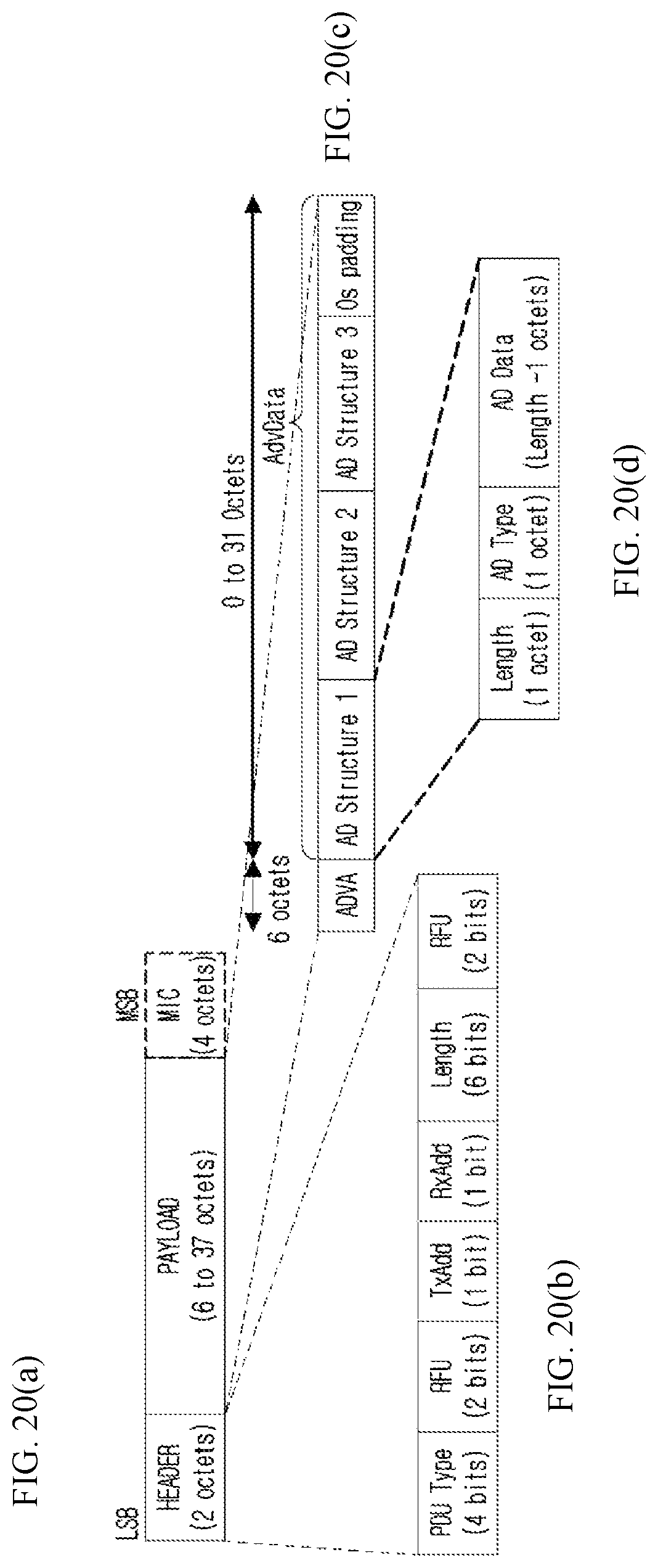 Patent US12307156 Figure 20 – Method, apparatus, computer program, and recording medium thereof for managing sound exposure in wireless communication system
