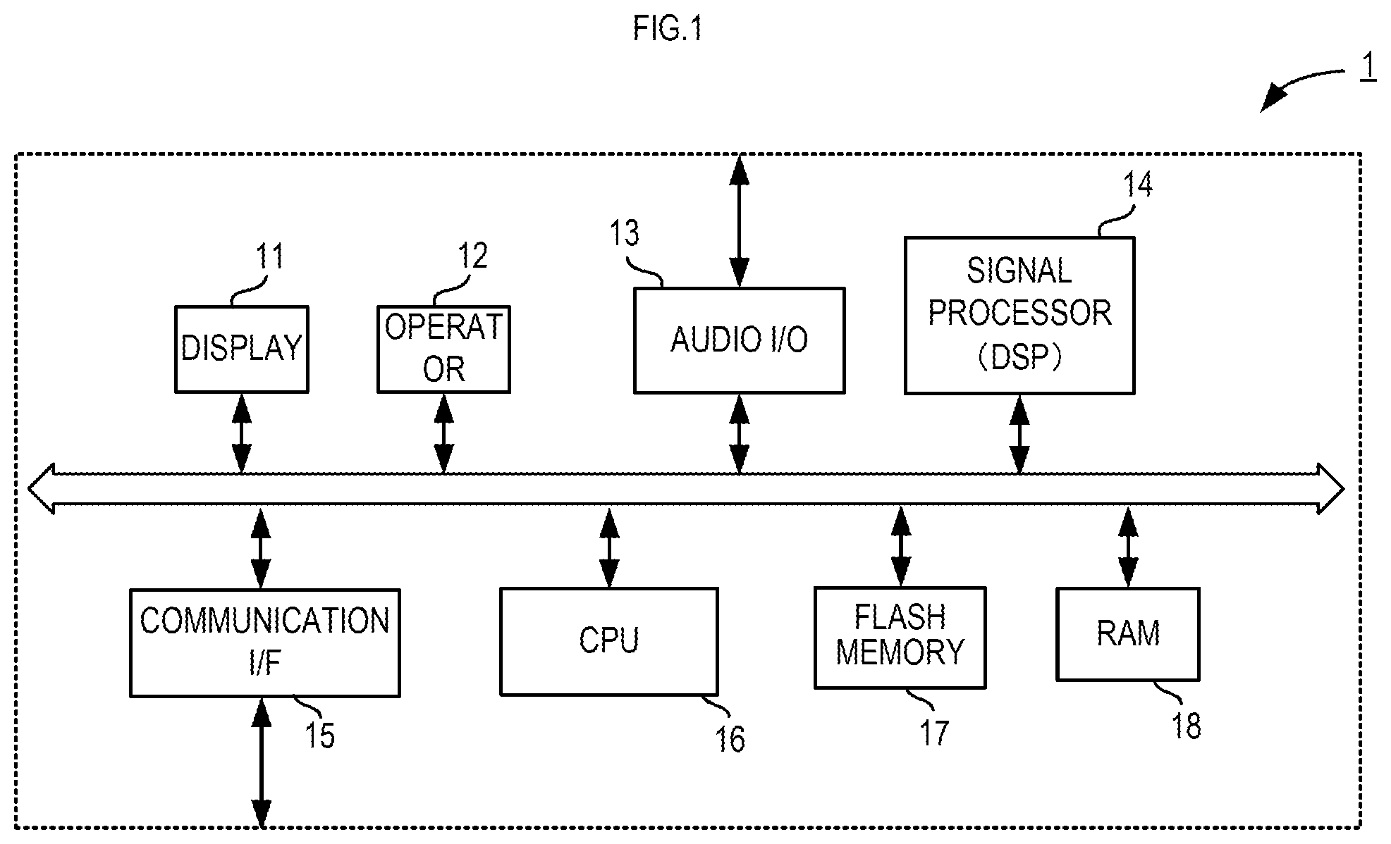 Patent US12307158 Figure 1 – Audio mixer, and method of controlling audio mixer
