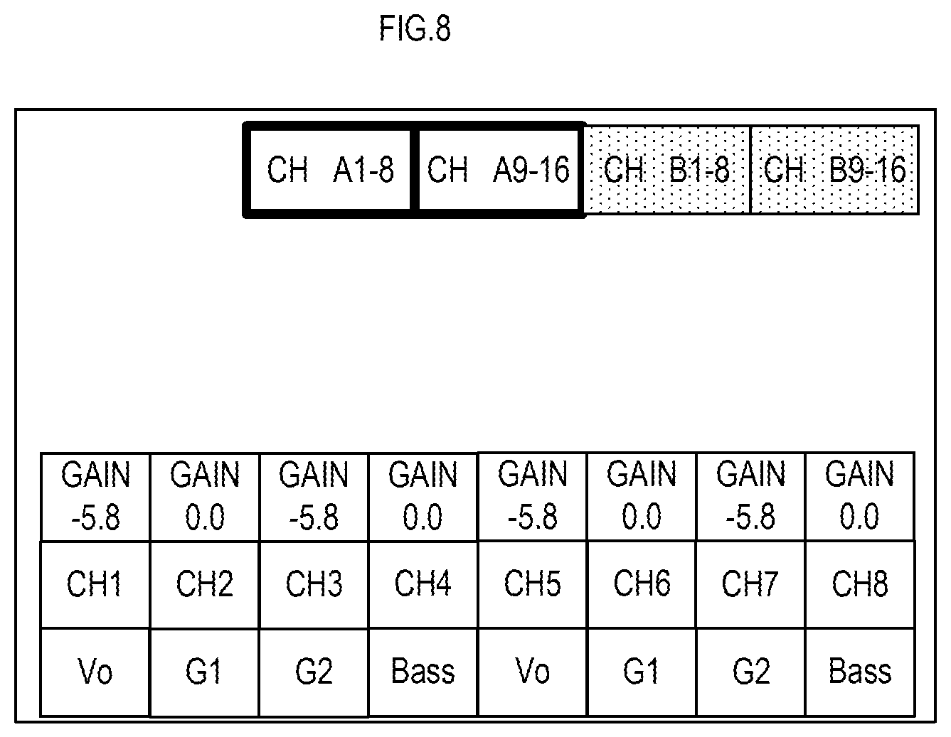 Patent US12307158 Figure 8 – Audio mixer, and method of controlling audio mixer