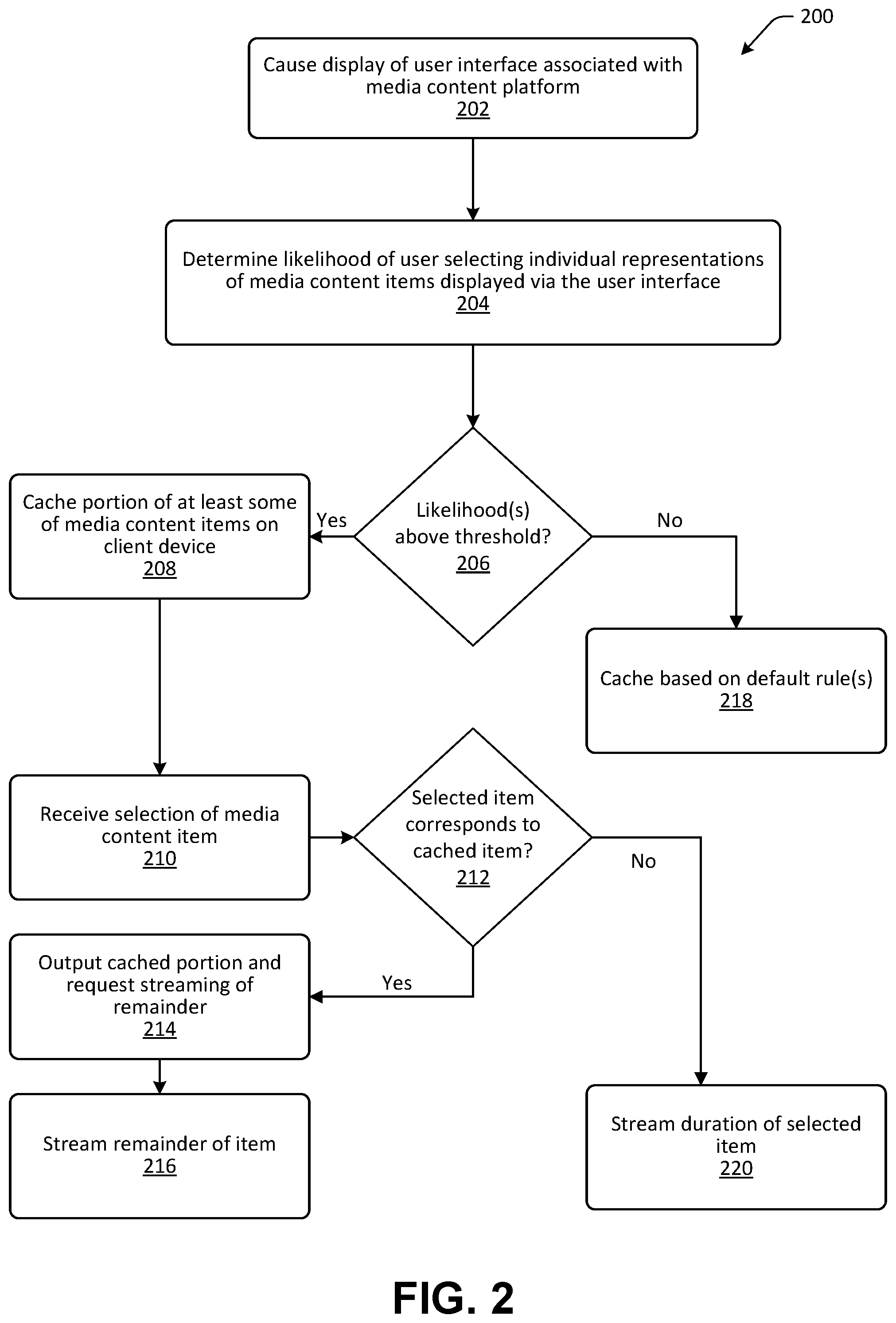 Patent US12307159 Figure 2 – Predictive media caching