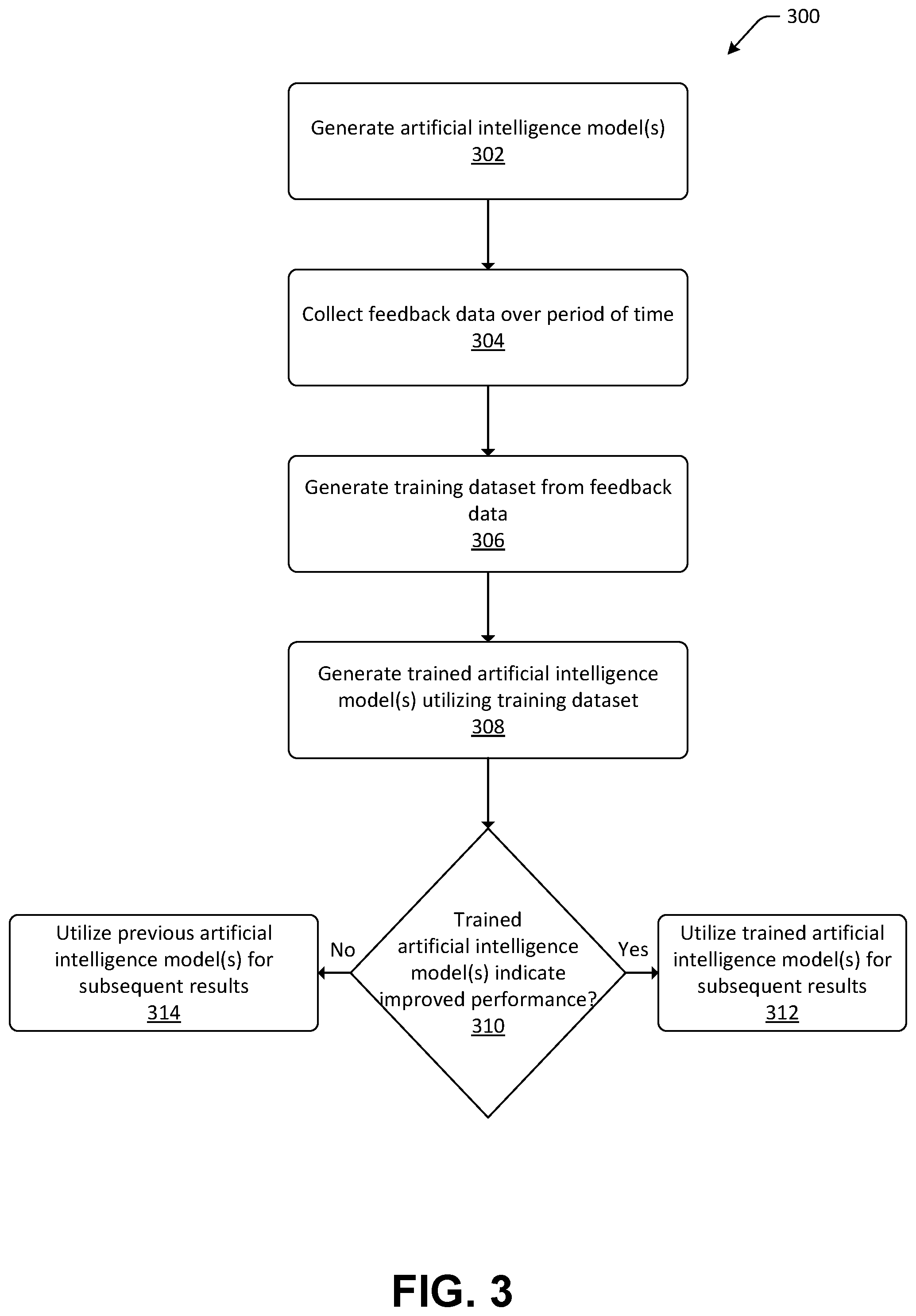 Patent US12307159 Figure 3 – Predictive media caching