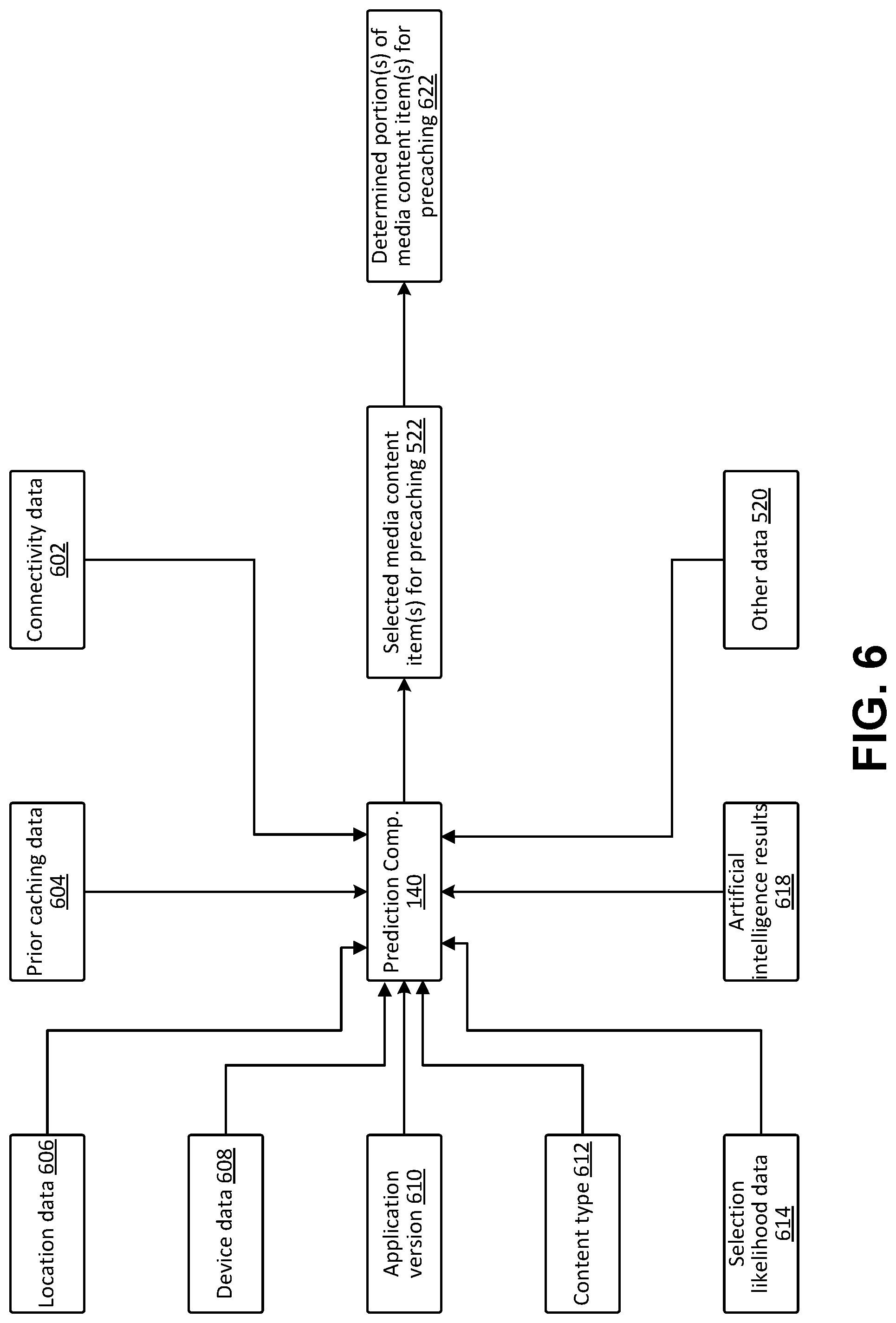 Patent US12307159 Figure 6 – Predictive media caching