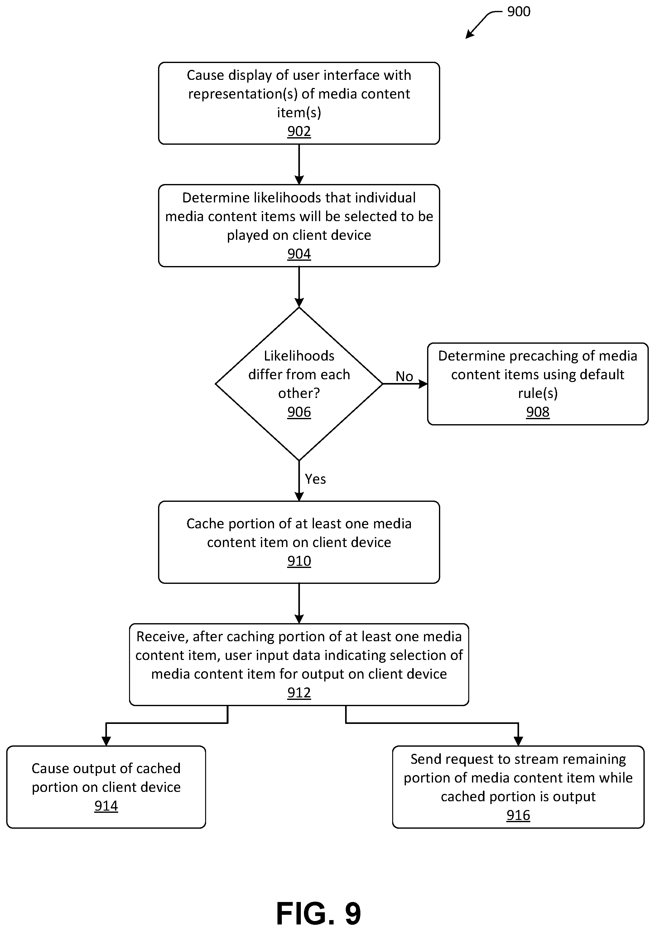 Patent US12307159 Figure 10 – Predictive media caching