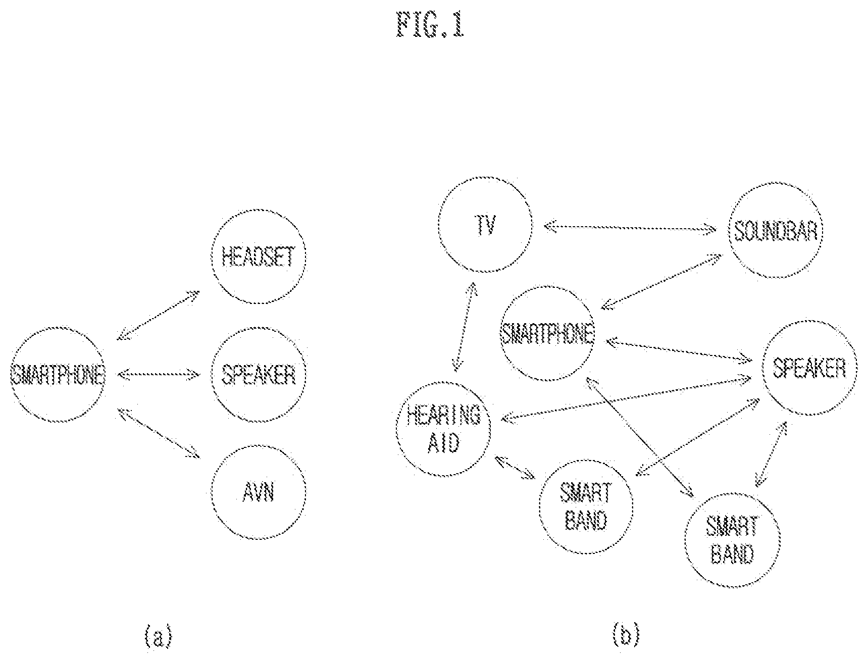 Patent US12307160 Figure 1 – Method, device and computer program for controlling audio data in wireless communication system, and recording medium therefor