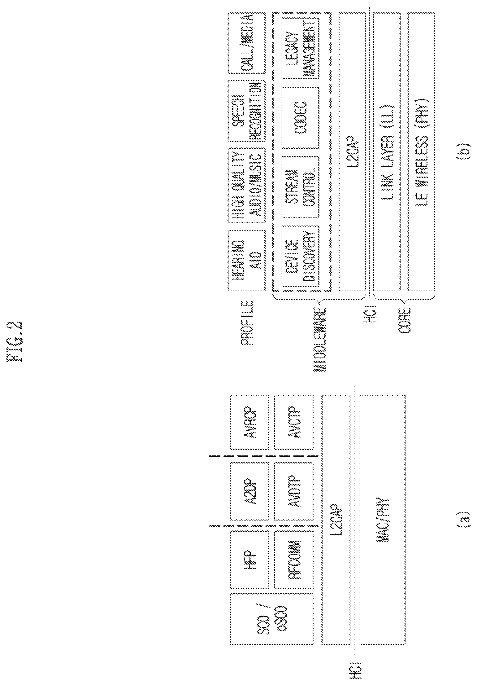 Patent US12307160 Figure 2 – Method, device and computer program for controlling audio data in wireless communication system, and recording medium therefor
