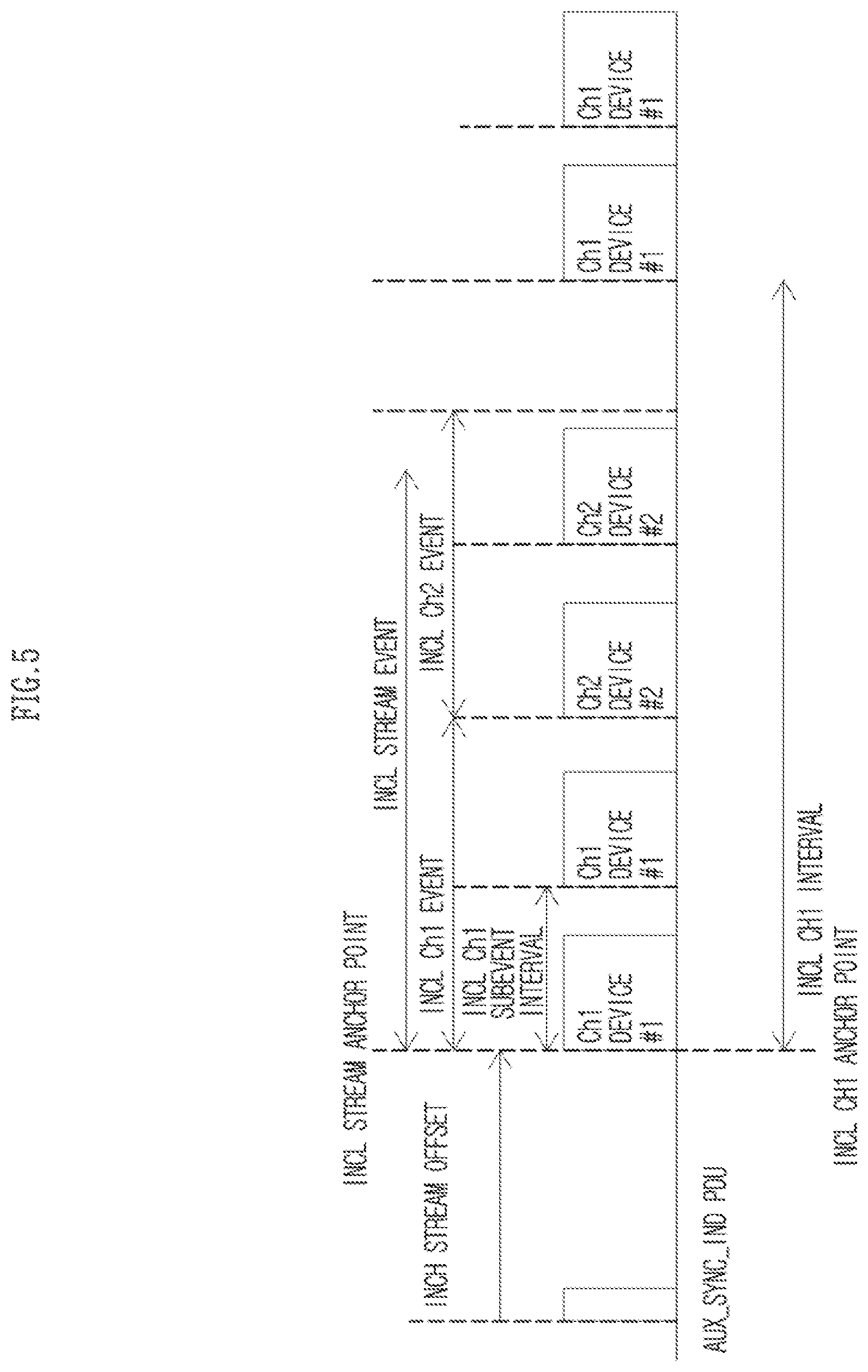 Patent US12307160 Figure 5 – Method, device and computer program for controlling audio data in wireless communication system, and recording medium therefor