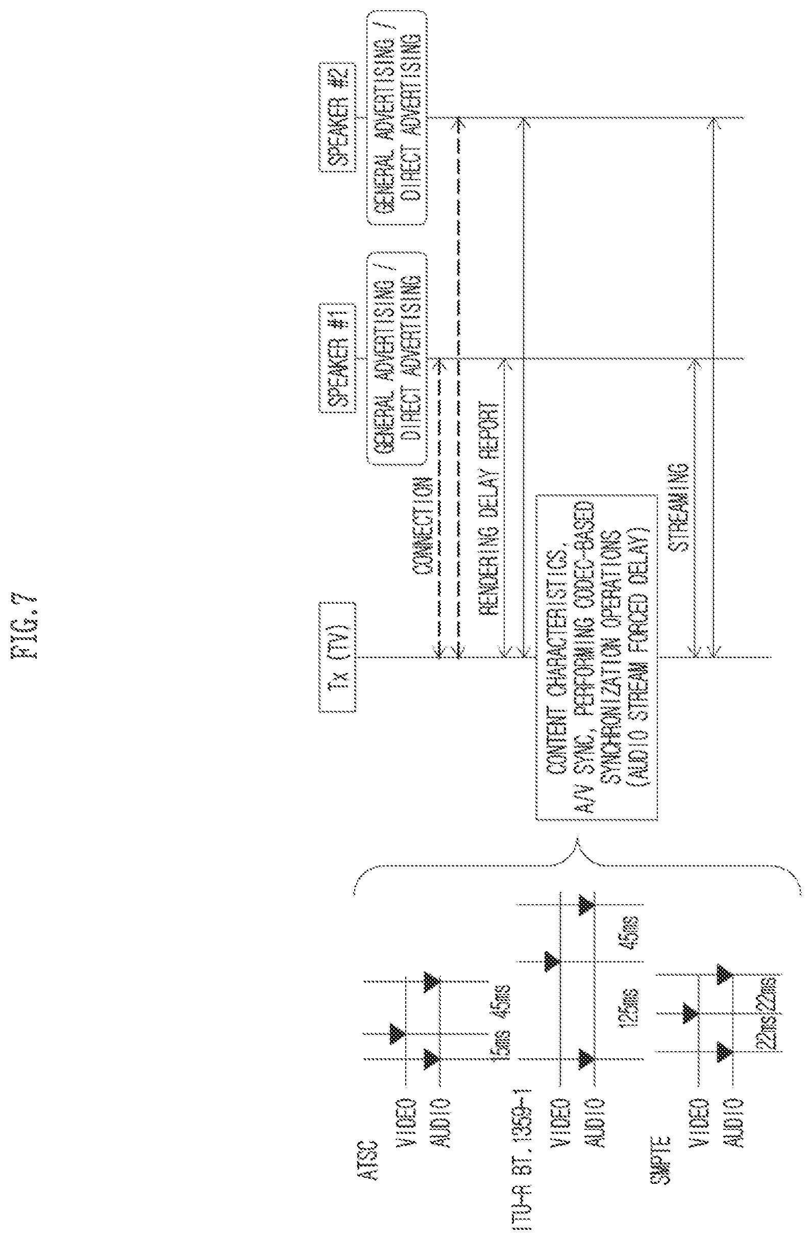 Patent US12307160 Figure 7 – Method, device and computer program for controlling audio data in wireless communication system, and recording medium therefor