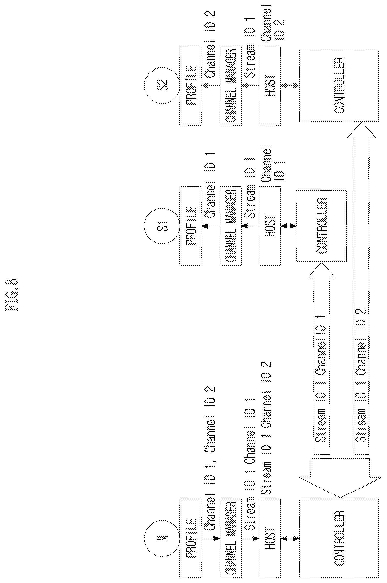 Patent US12307160 Figure 8 – Method, device and computer program for controlling audio data in wireless communication system, and recording medium therefor