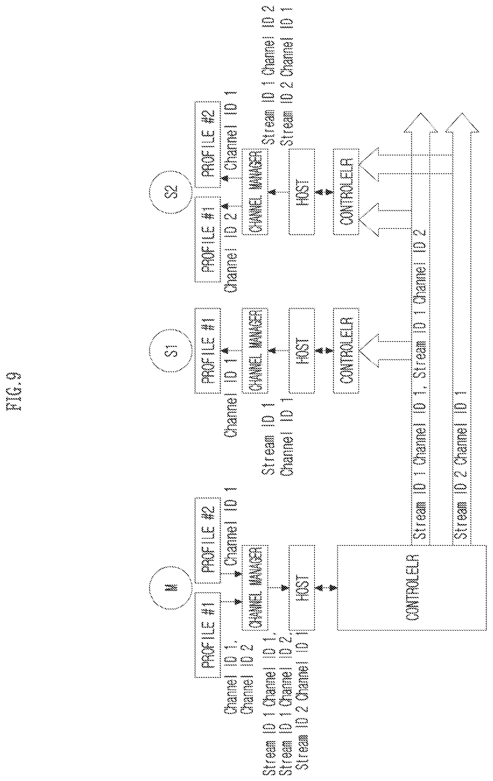 Patent US12307160 Figure 9 – Method, device and computer program for controlling audio data in wireless communication system, and recording medium therefor
