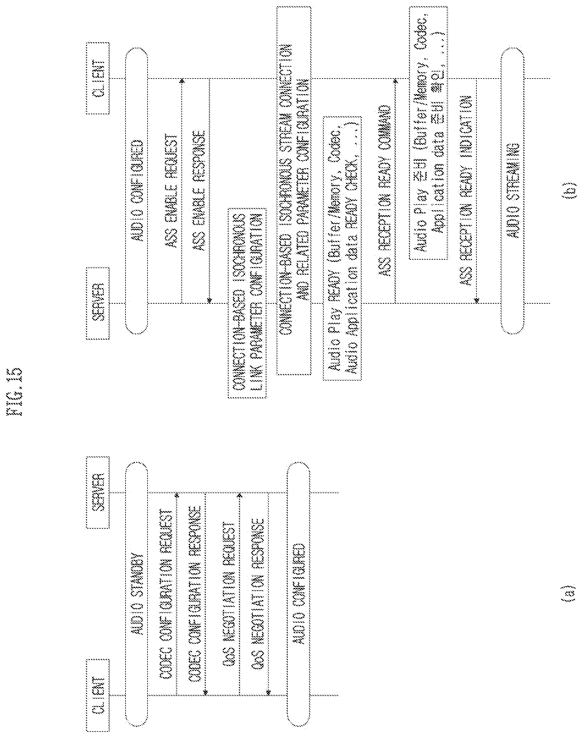 Patent US12307160 Figure 15 – Method, device and computer program for controlling audio data in wireless communication system, and recording medium therefor