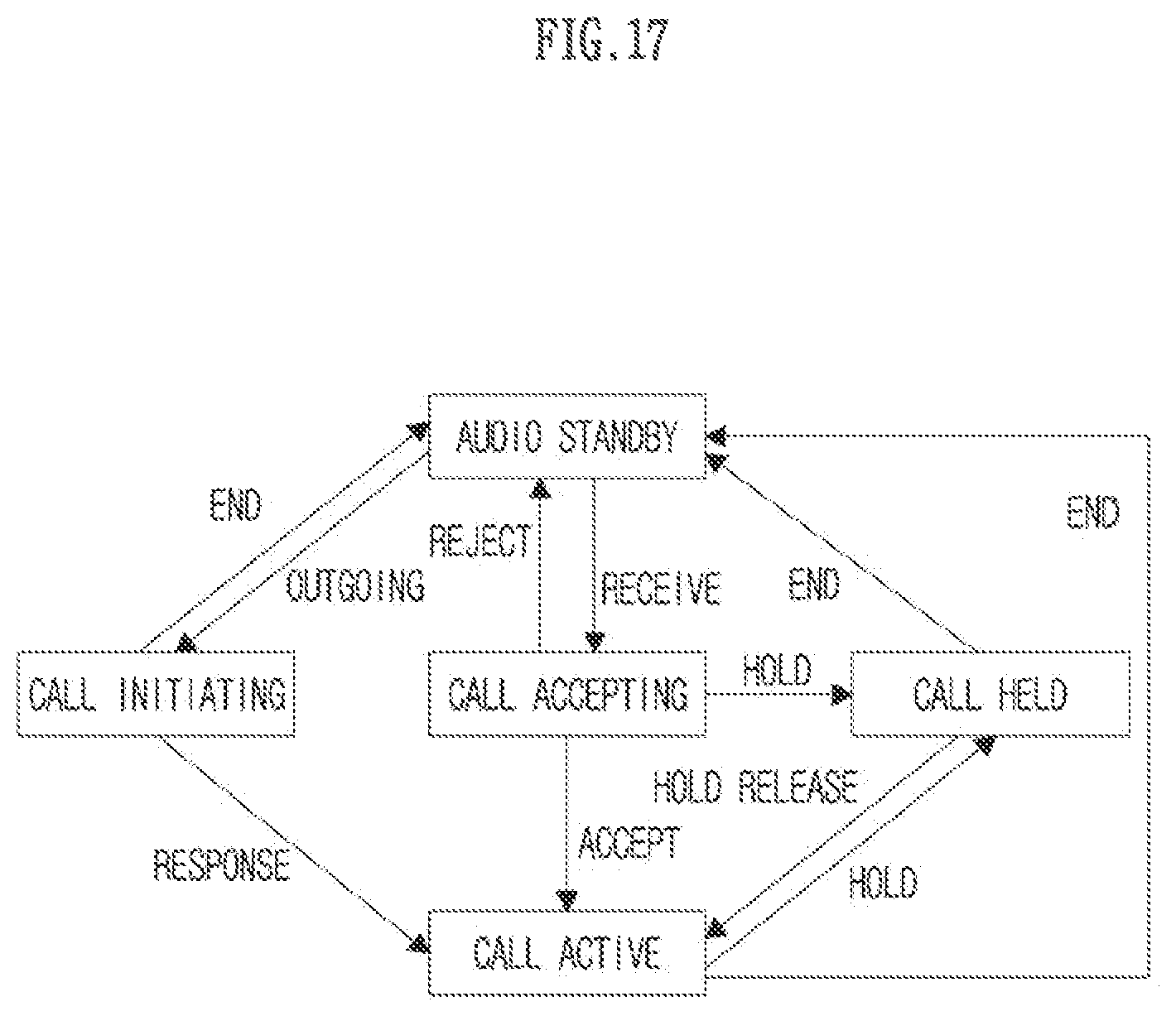 Patent US12307160 Figure 17 – Method, device and computer program for controlling audio data in wireless communication system, and recording medium therefor
