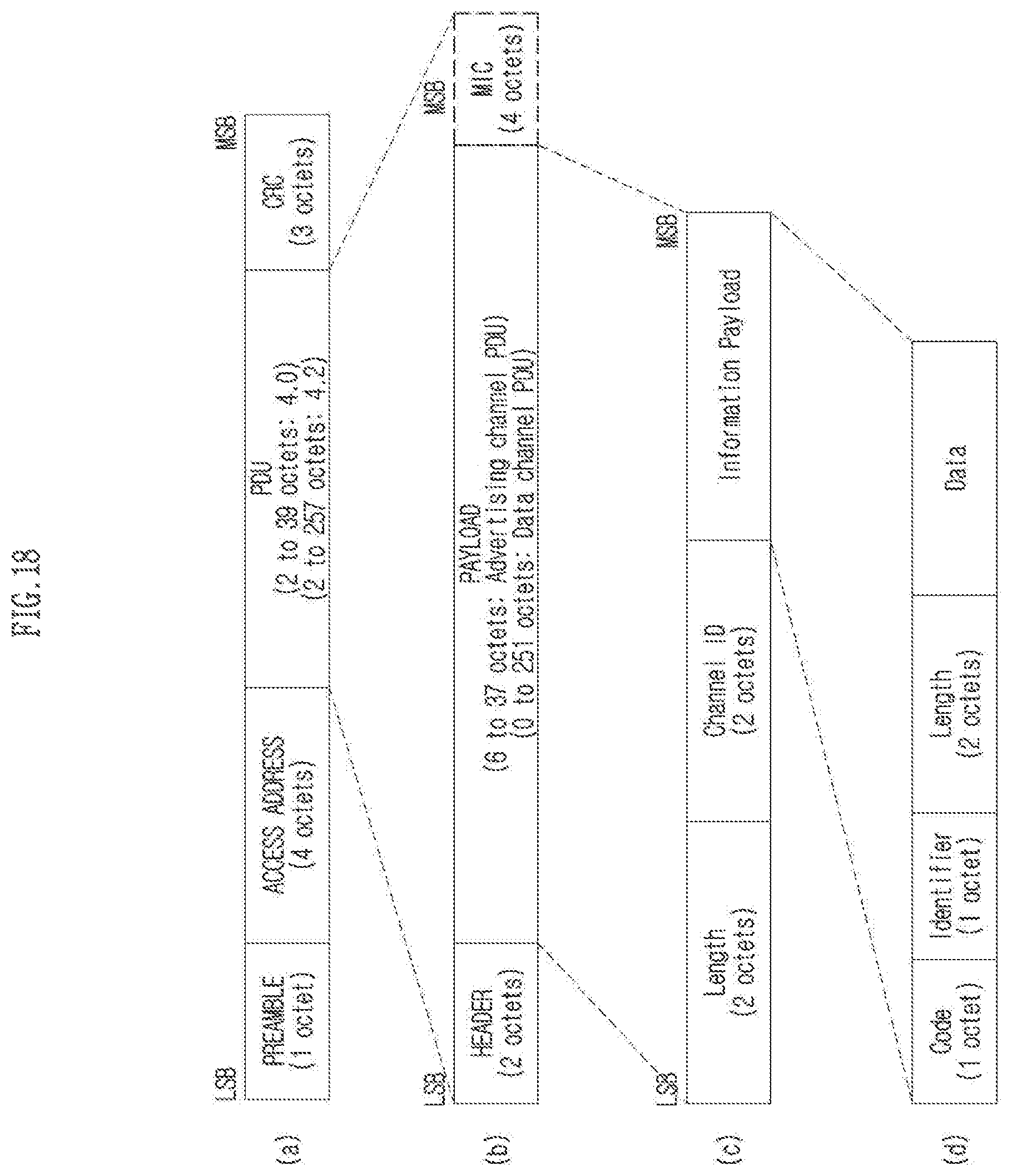 Patent US12307160 Figure 18 – Method, device and computer program for controlling audio data in wireless communication system, and recording medium therefor