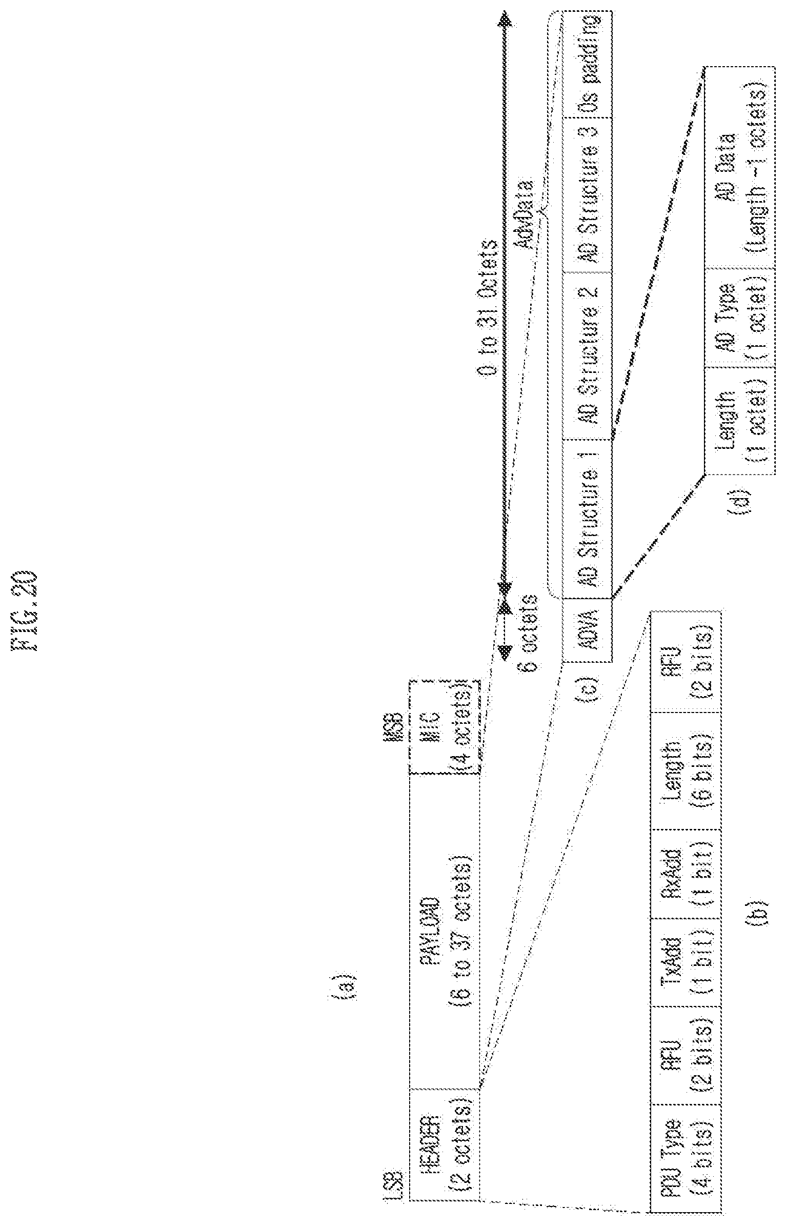 Patent US12307160 Figure 20 – Method, device and computer program for controlling audio data in wireless communication system, and recording medium therefor