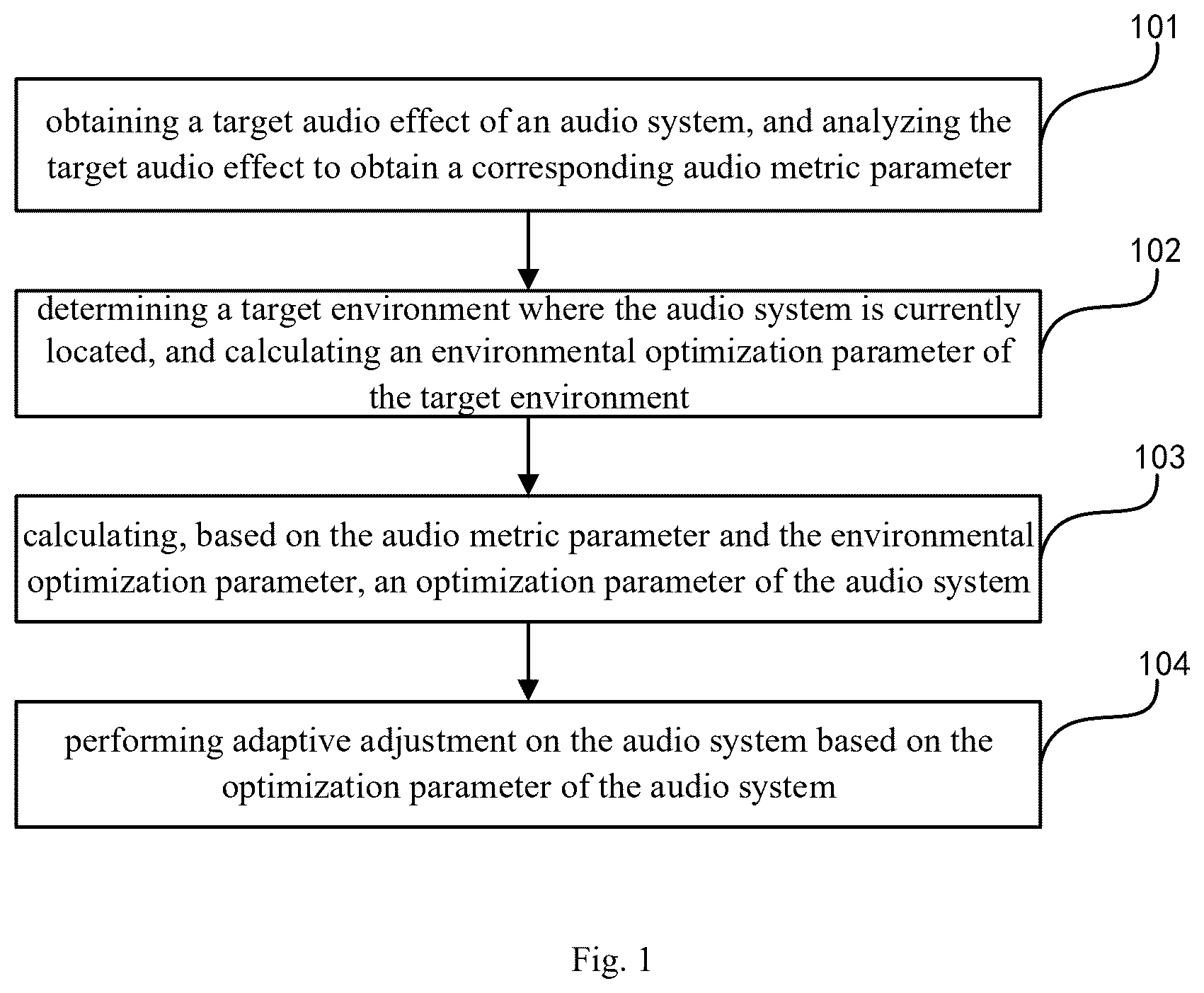 Patent US12307161 — Audio parameter adjusting method, apparatus and device, and storage medium — Figure 1