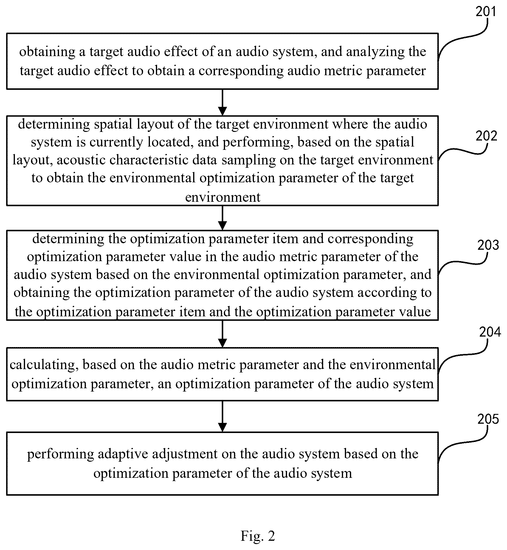 Patent US12307161 Figure 2 – Audio parameter adjusting method, apparatus and device, and storage medium