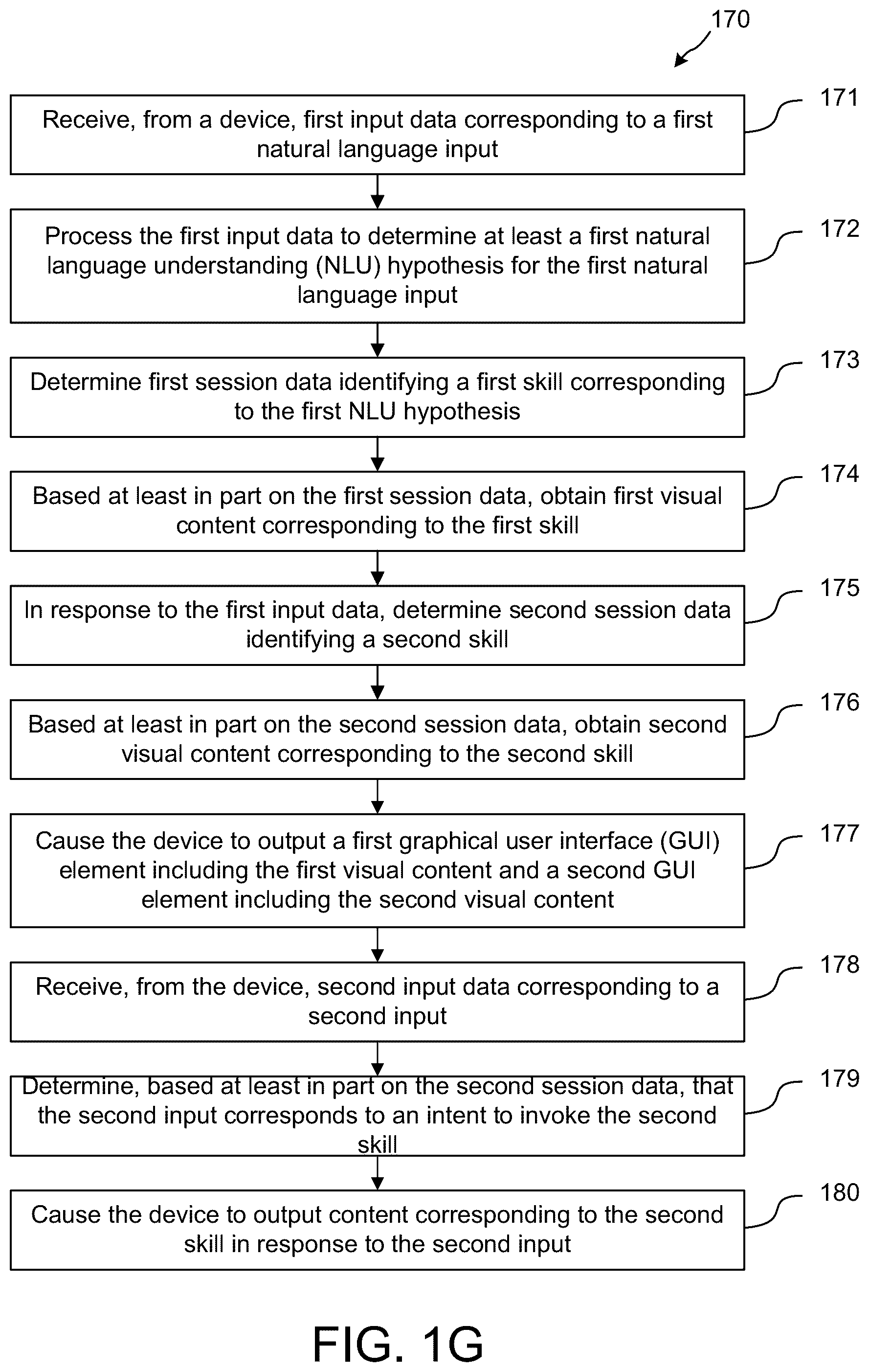 Patent US12307163 Figure 7 – Multiple results presentation